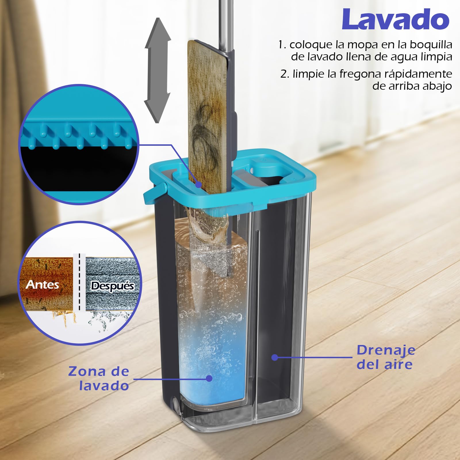 Eukue Mopa Fregona con Cubo Escurridor, Mopas de Limpieza Suelos con 6 Almohadillas Reutilizables y Mango de Acero Inoxidable, Juego de Fregona y Cubo, Mopa para Limpiar Azulejos y Paredes, Azul — view 3