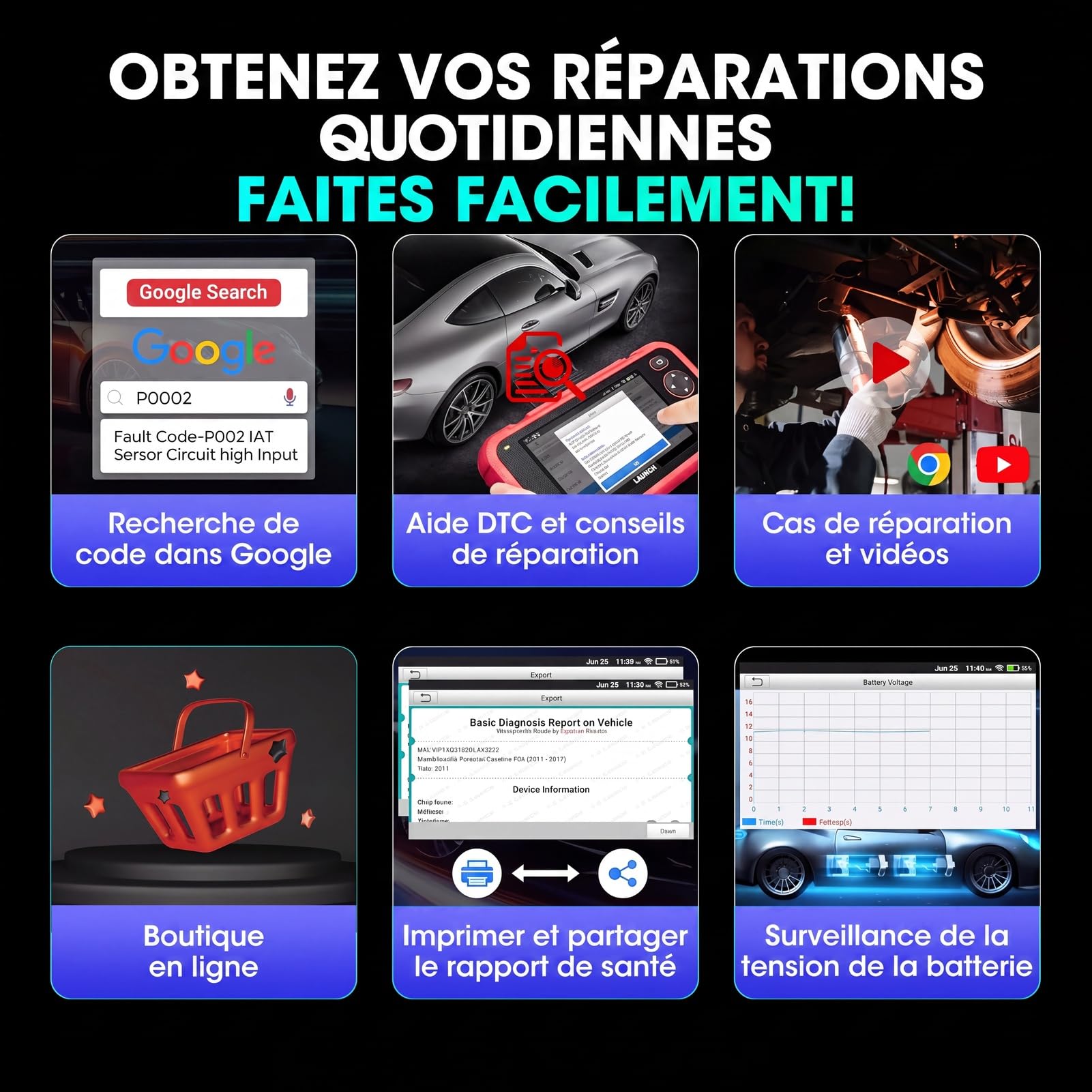 Launch CRP129X V3.0 64G OBD2 Valise Diagnostic Auto, 12 Réinitialisation