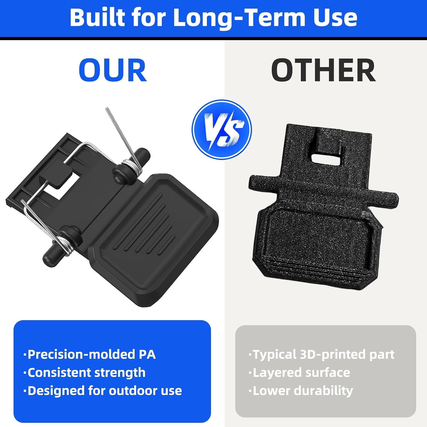 Replacement Battery Latch for Kobalt 40V Blower – Nylon Carbon Fiber Battery Lock Clip for Kobalt Leaf Blower 40V (Latch Only)