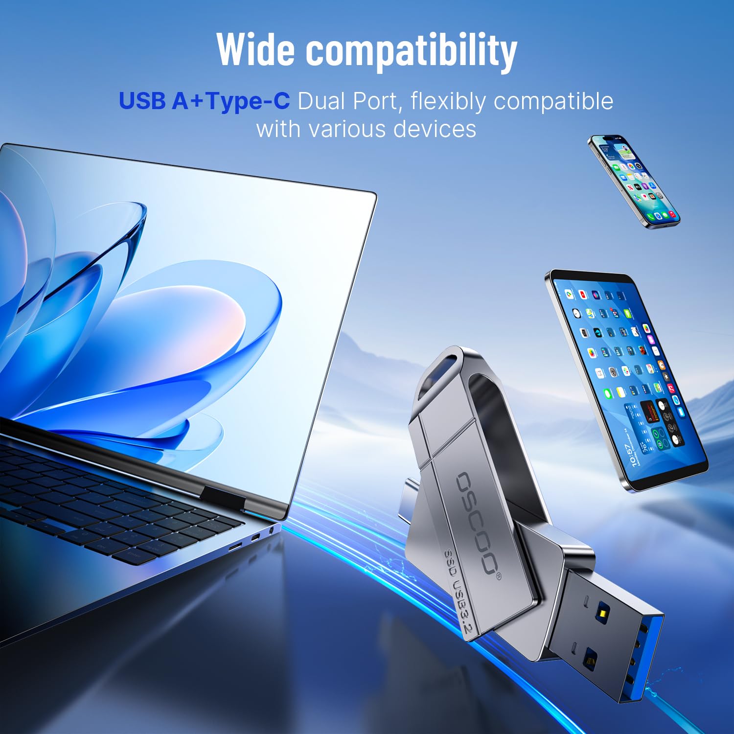 128GB SSD Flash Drive, Up to 550MB/s–USB 3.2 Gen1 Thumb Drive, Dual USB-C & USB-A Ports, Compatible with iPhone 15/16/17, Android Phones, Mac – Photo & Video Backup