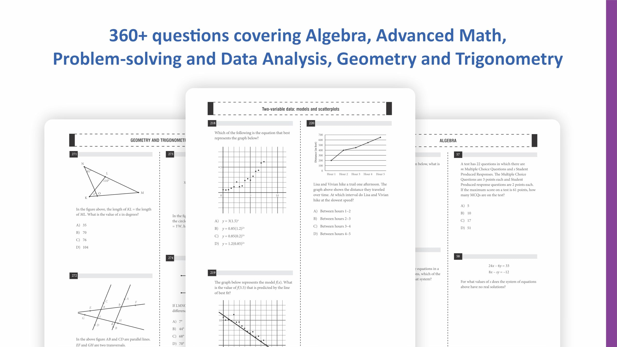 Digital SAT Prep Combo 2026: Study Guide with 1550+ Questions Across 5 Full-Length Tests and Practice Questions for Reading, Writing, and Math 1
