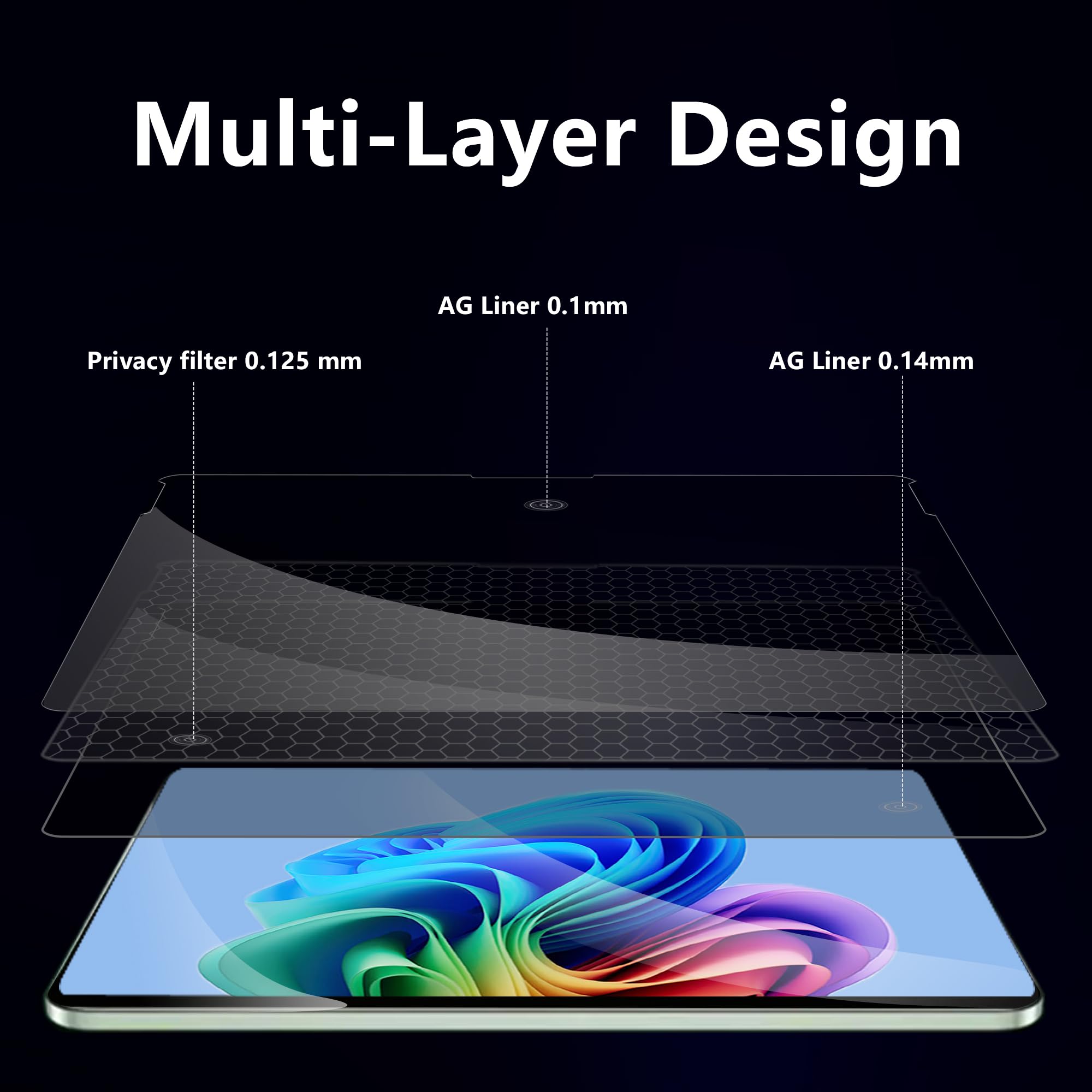 MEGOO Protector de pantalla de privacidad para Surface Pro 7/6/5/4/3 de 12.3 pulgadas, antiespía, antirreflejos, bloqueo de luz azul y UV, nano tecnología magnética, diseño extraíble