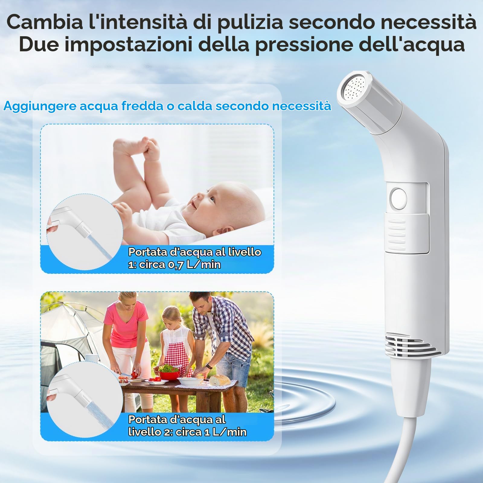 Bidet Elettrico da Viaggio 2.3L, Bidet Elettrico Mobile e Portatile con Tubo da 1.2M, Portatile per Toilette, Campeggio, Uso all'Aperto, Doccia Musulmana, Flacone Perineo a 2 Modalità, Bianco