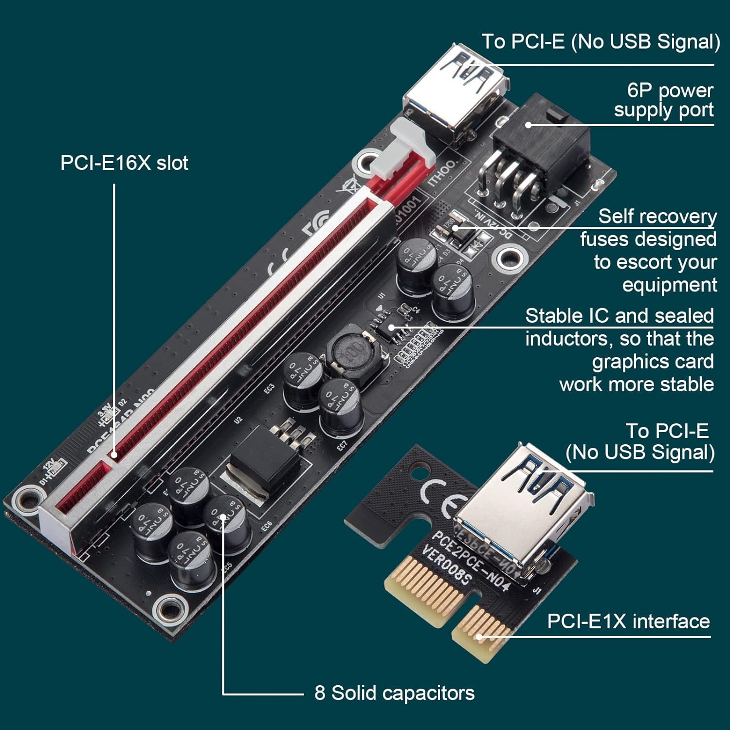 PCIE Riser 1X to 16X GPU Riser Card VER009S, 0.6m USB 3.0 Extension Cable-6PIN SATA Power Cable-GPU Extender Adapter Board (6 Pack)