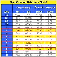 Vista 7 de Conjunto de cables de batería 8AWG-2FT, cable de alimentación, cables puente inversor de batería de 2 pies con terminales de 3/8