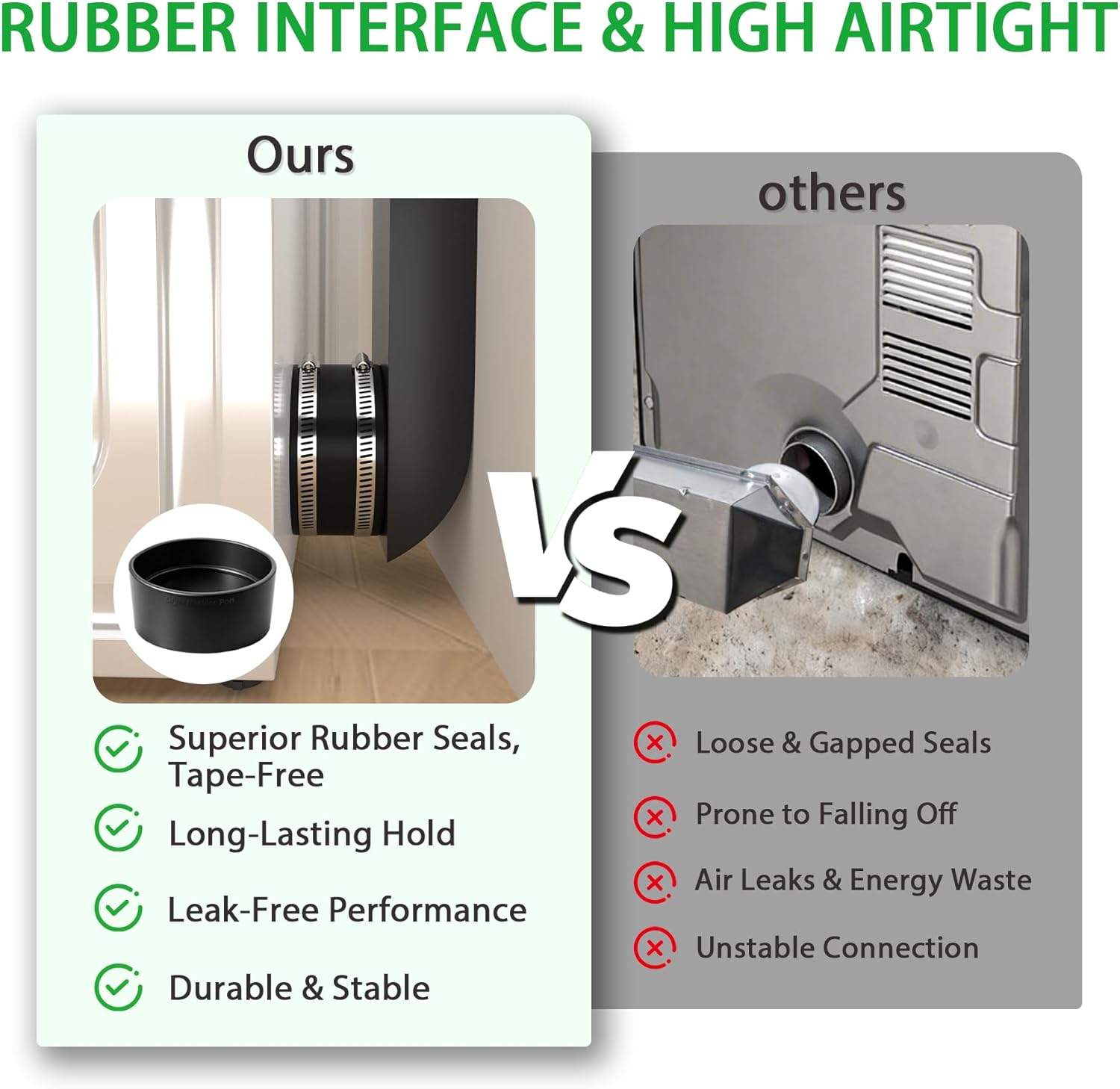 Stainless Steel Adjustable Periscope Dryer Vent Kit (9.5-14.5") - Low Profile 4 Inch Telescoping Duct for Tight Spaces - Flat & Slim Universal Fit for Whirlpool- Fire-Safe Offset Design