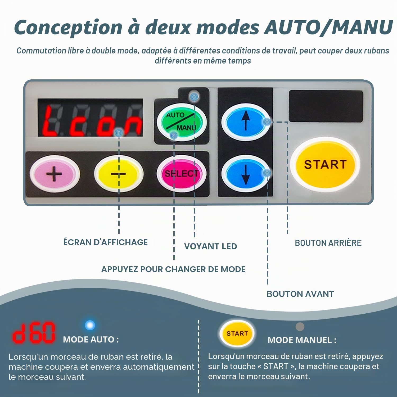 Distributeur automatique de ruban, machine de découpe de ruban améliorée avec manuel et automatique, machine de découpe de ruban électrique, distributeur de ruban d'emballage, découpe de 6 à 60 mm de
