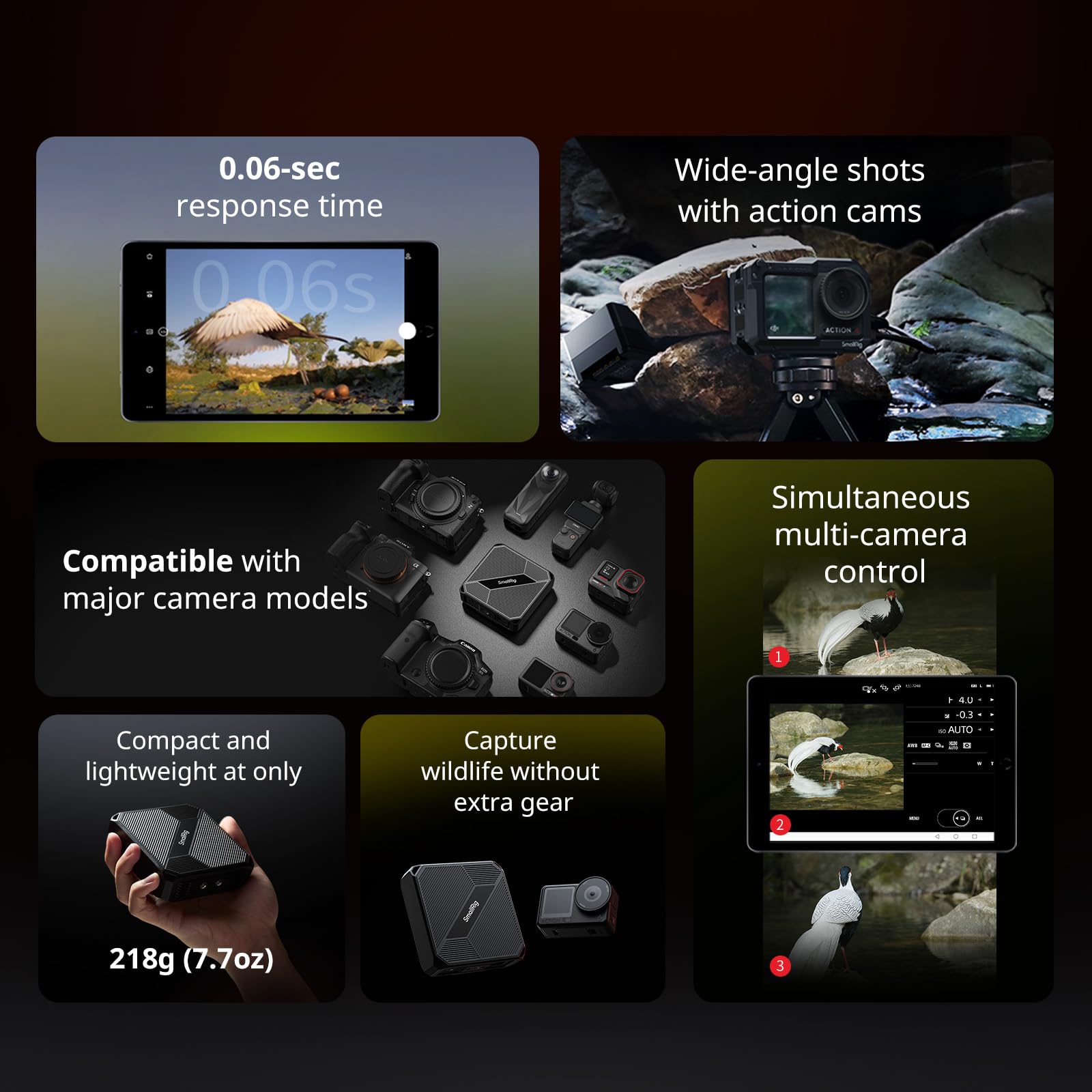 SMALLRIG Hub de Conexión Inalámbrica para Cámaras, Monitor/Repetidor de 500m, Control Remoto por App para Fotografía de Vida Silvestre, para Sony, para Canon, para Nikon, para Panasonic - 5566