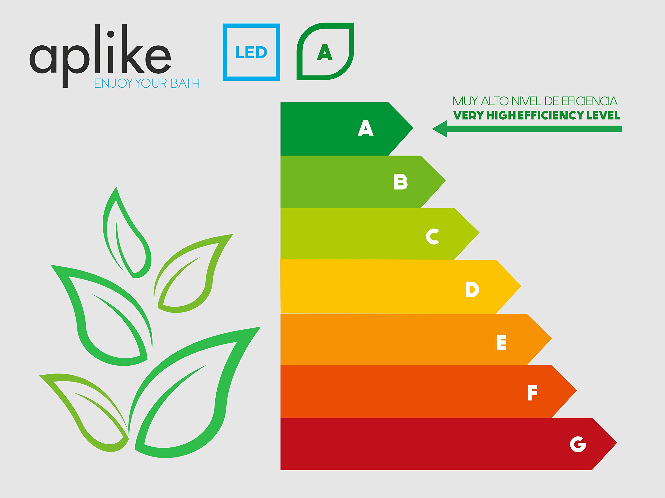 Aplike - Aplique LED Multienganche para Espejo de Baño - Luz Blanca Neutra (4000K) - 8.3cm | Modelo Nisio (Bronce)