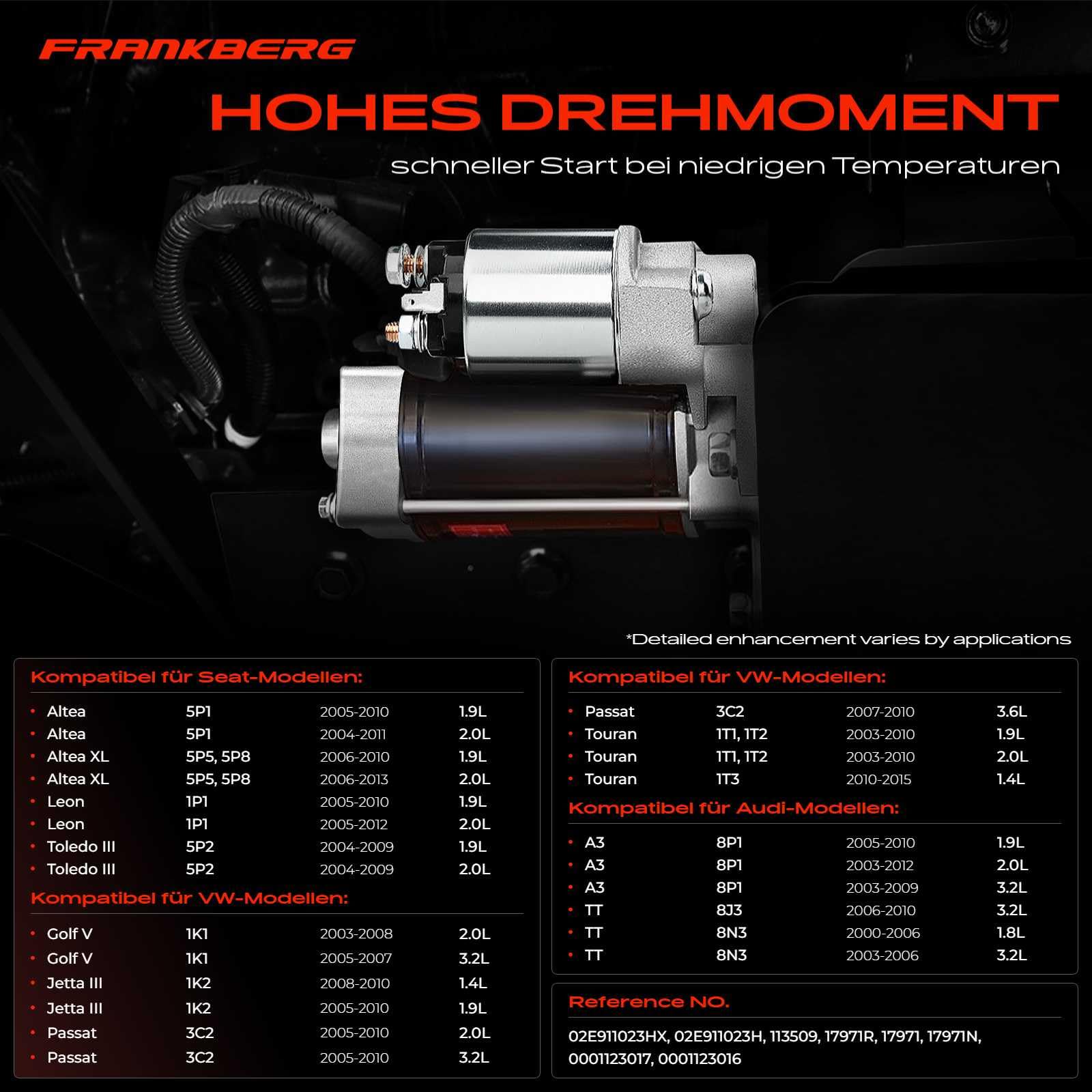 Frankberg Motor de arranque para automóvil 1,7 KW/12 V/10 dientes