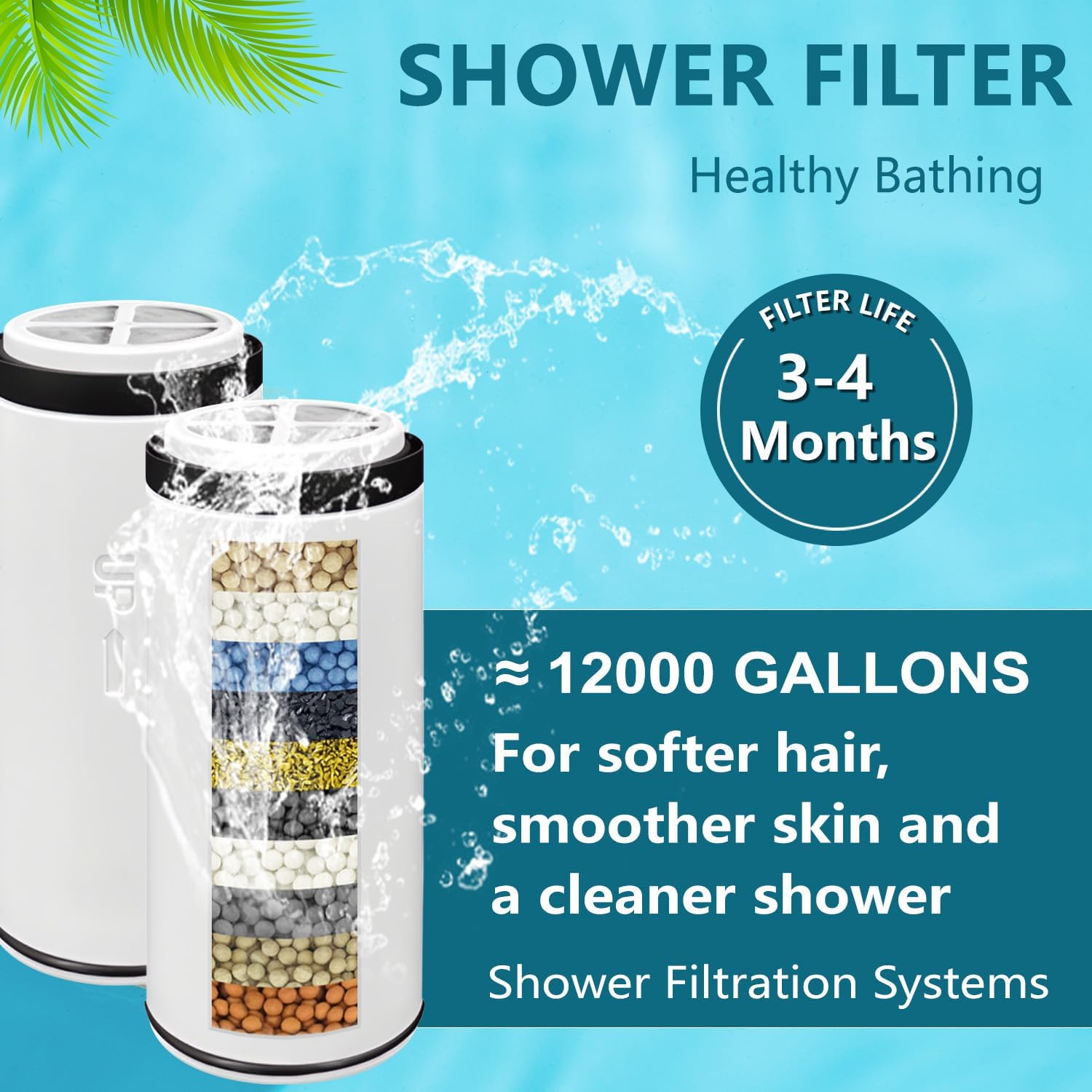 4-pcs Citivisovd Compatible with Homlord JDX2001 shower head filter, used for hard water, high output shower water filter that can reduce chlorine and fluoride.