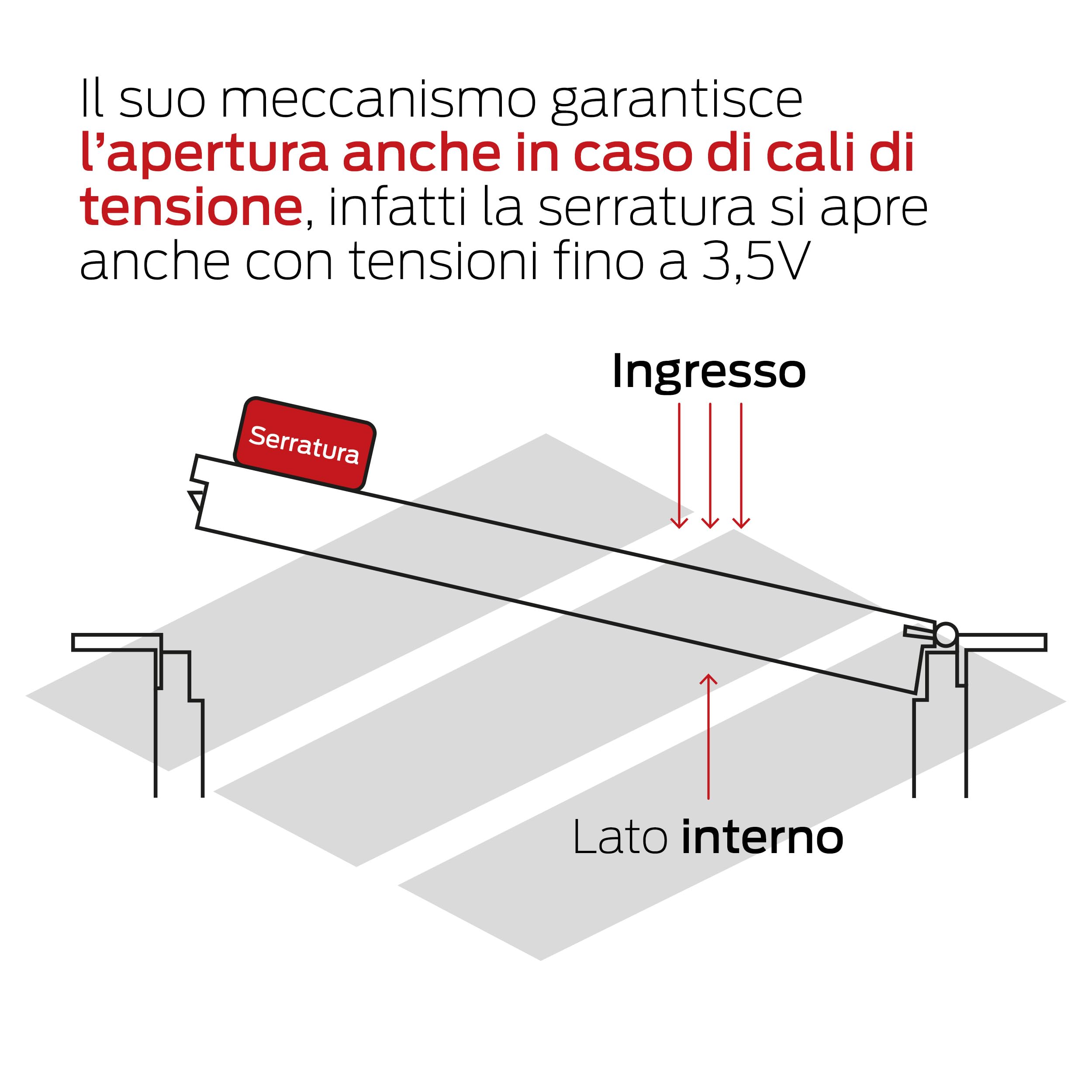 CISA - Serratura Elettrica da Applicare 111721601N7 - Elettroserratura CISA in Acciaio Verniciato con Chiave Interna - Cancello Esterno Entrata 60 Regolabile - Mano Destra - Finitura Grigio Alluminio