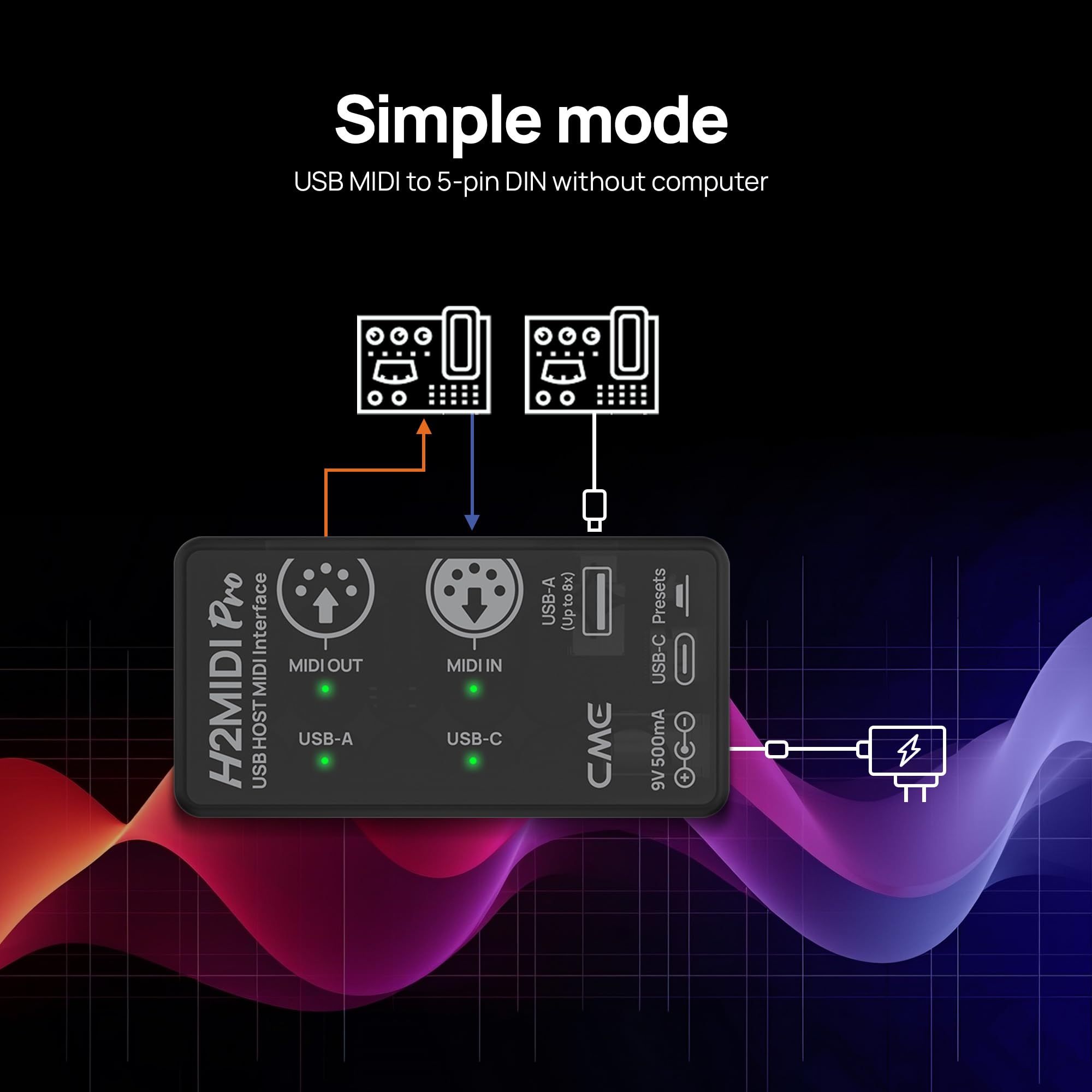 CME H2MIDI Pro - Interfaccia MIDI USB Host compatta e versatile con router, filtro, mapper, processore a 32 bit e doppia alimentazione per chitarristi e produttori