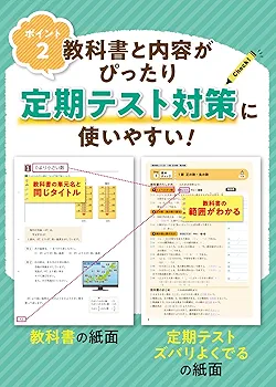美術のテスト勉強のプリント 美術のテスト勉強のプリント