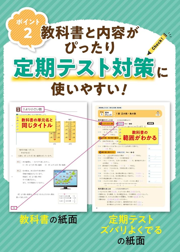 定期テスト ズバリよくでる 中学1年 国語 教育出版版 | 新興出版