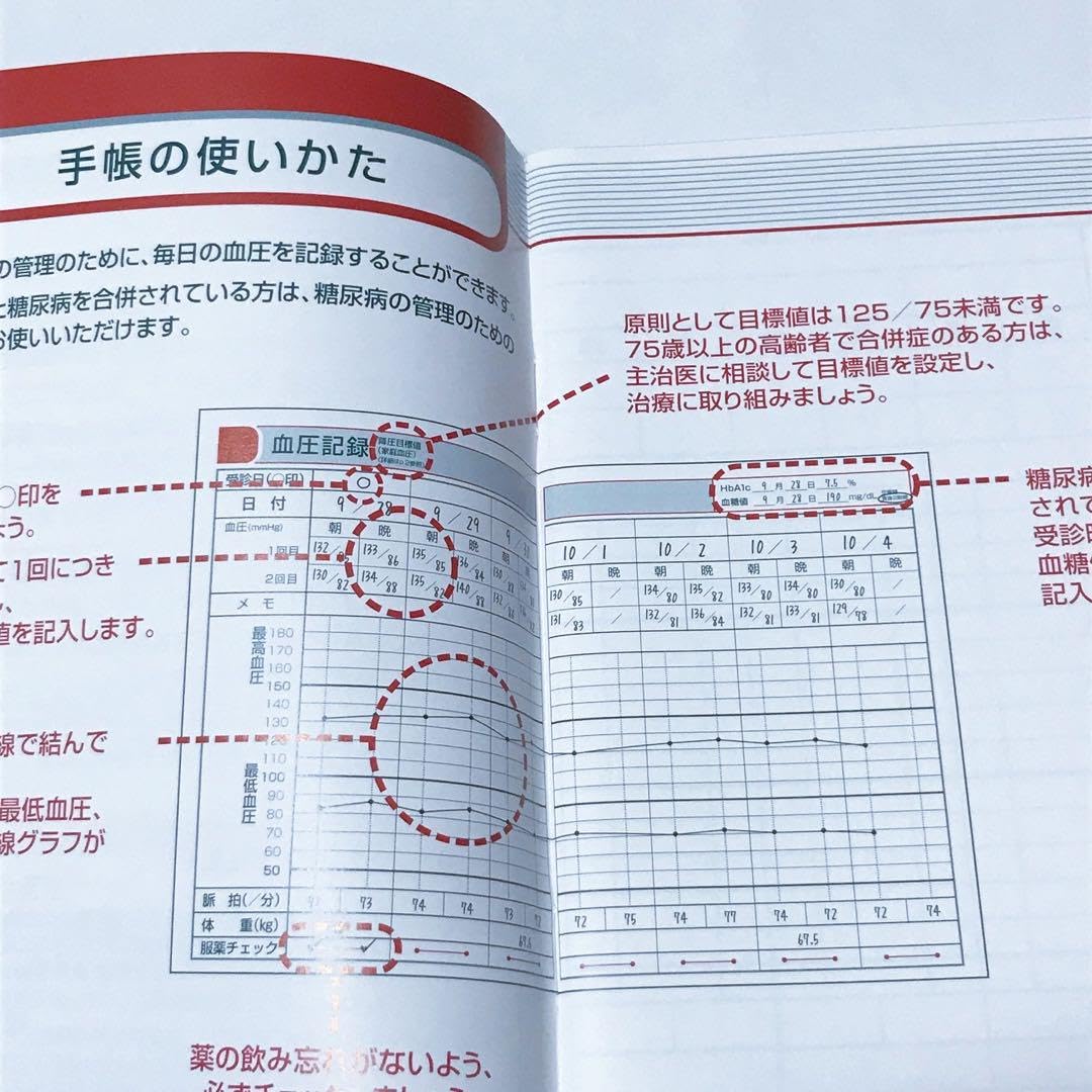 血圧手帳 8e33ce049f9b85eefeb98b8f8d6d27