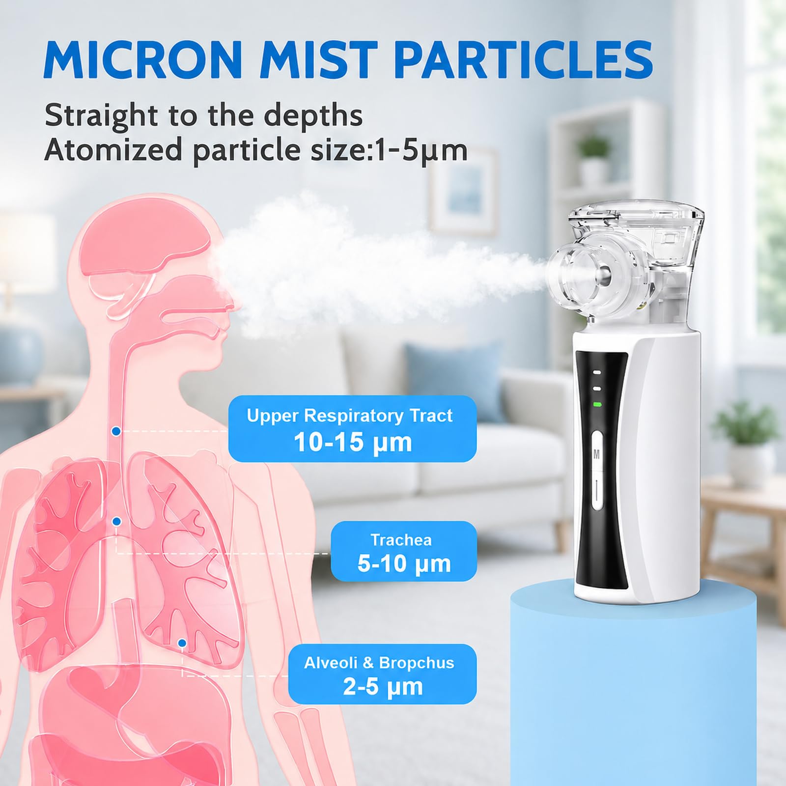 Aerosol Portatile Silenzioso per Adulti e Bambini Macchina Aerosol per USB Ricaricabile Nebulizzatore Ultrasuoni Portatile con 2 Maschere e Boccaglio per Uso Domestico e Viaggio
