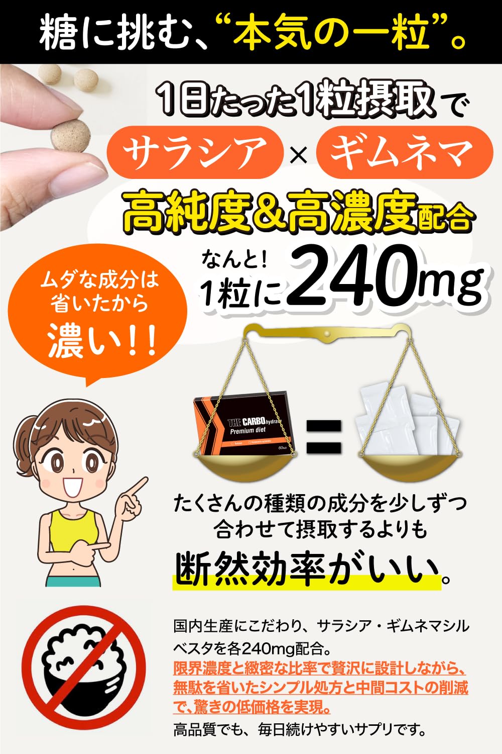 Amazon | 糖質制限 糖質ダイエット サプリ ザ・糖質プレミアム