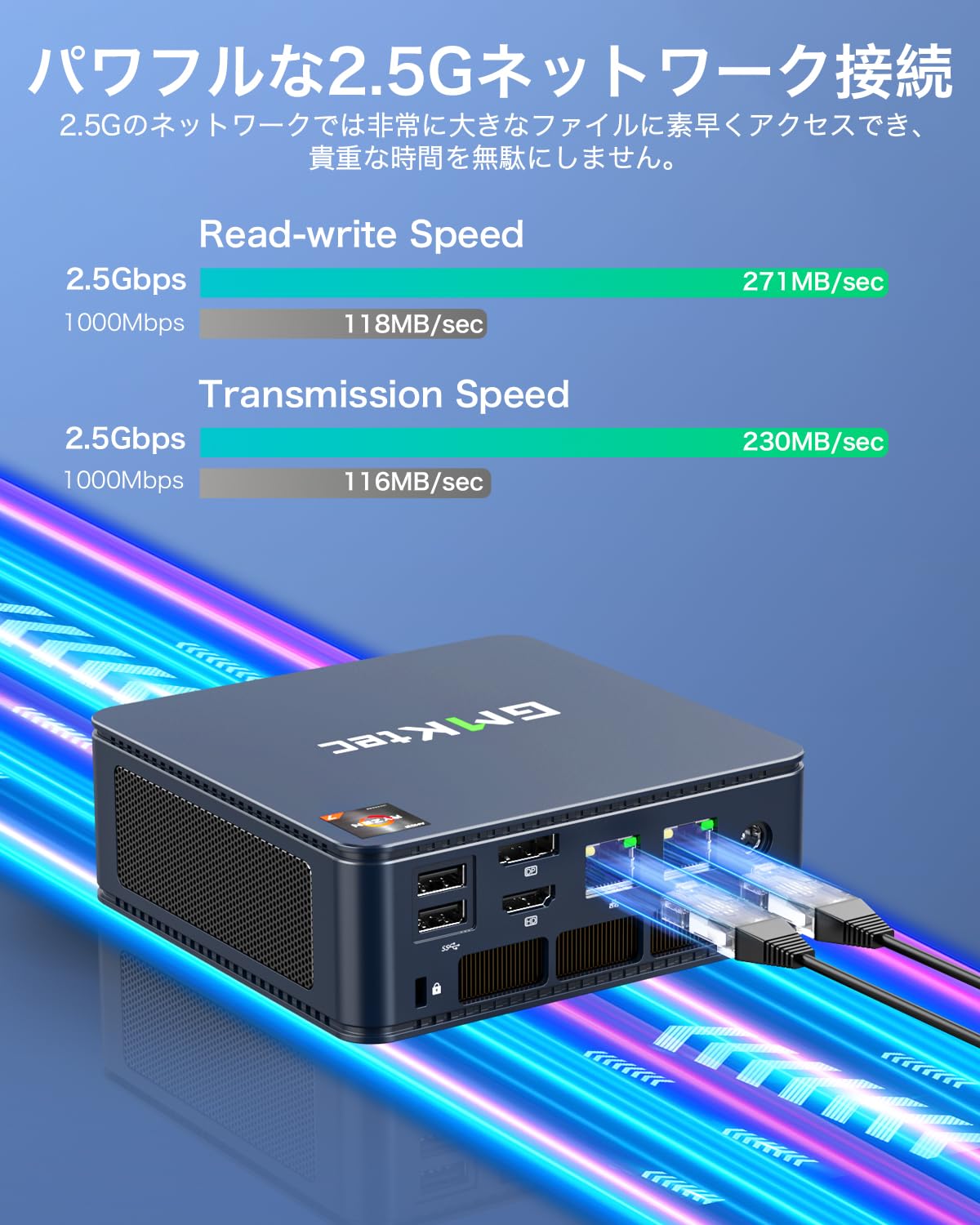 Amazon.co.jp: GMKtec ミニPC AMD Ryzen 7 5825U (8C/16T 最大