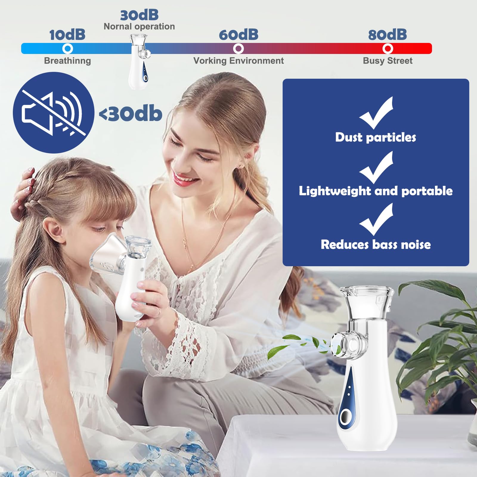 Aerosol Portatile Silenzioso, Ultrasuoni Macchina Aerosol Adulti e Bambini, Ricarica USB-C Apparecchio Aerosol, Nebulizzatore Aerosol con 2 Maschere e Boccaglio, per Uso Domestico e in Viaggio, Blu
