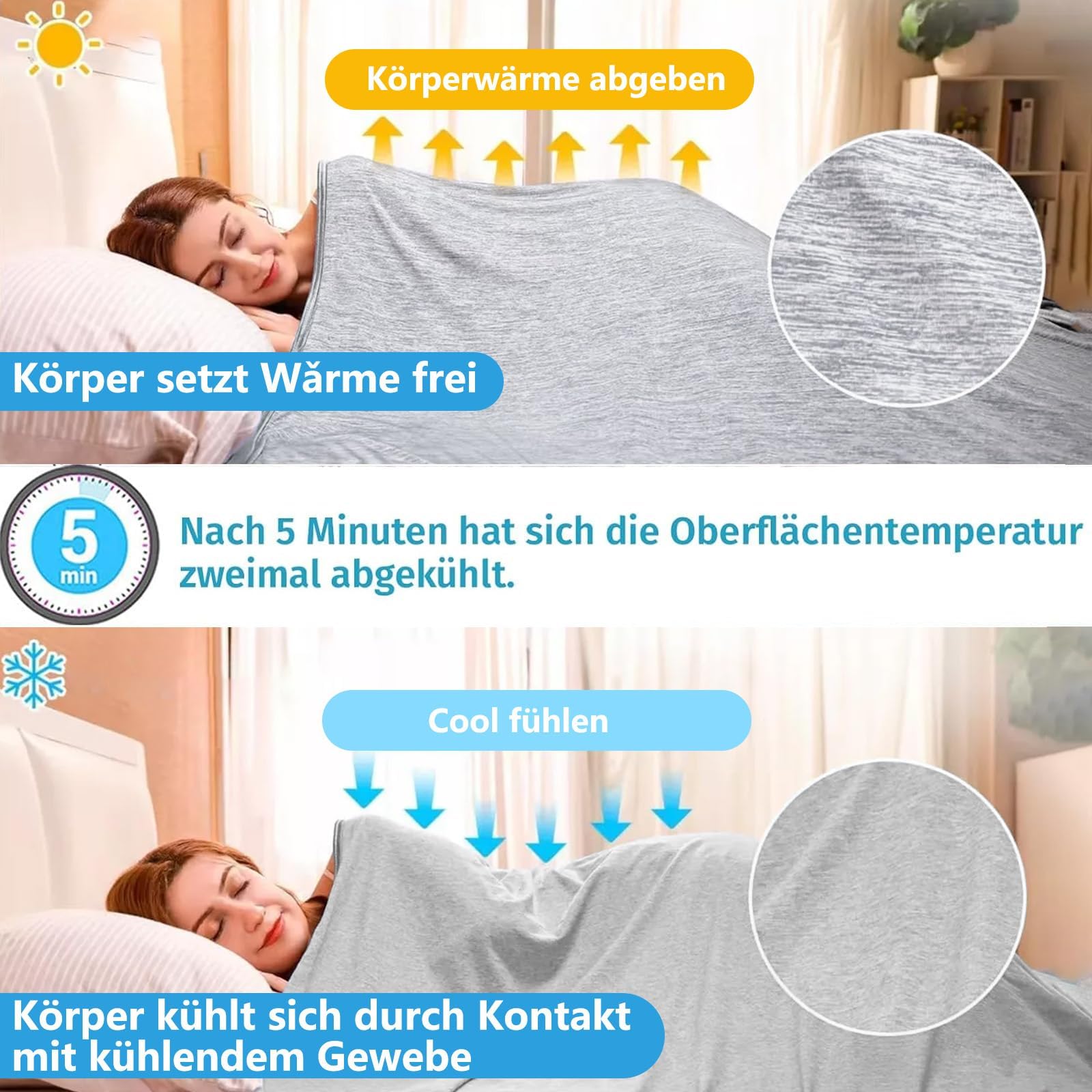 MagicSleep Anfaru Eisdecke Kühldecke Cooling Blanket Arc-Chill 5.0 Q-Max>0.5 Bambus Sommerdecke