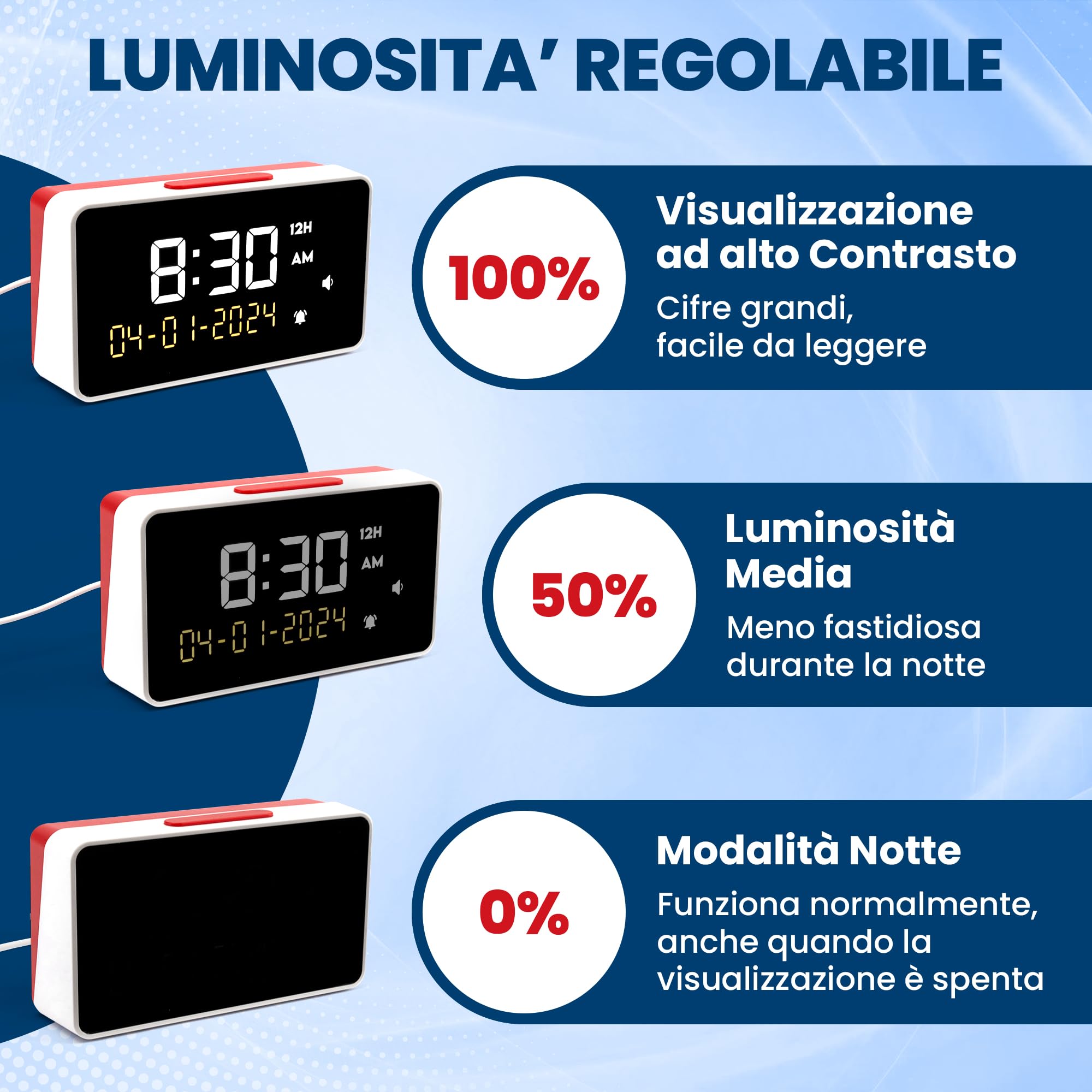 Top Life Sveglia Parlante - Volume Extra Alto - per Anziani, Ipovedenti, Ciechi, Malati di Alzheimer - Orologio a 12 o 24 ore - Sveglia con Cifre Grandi, Voce Italiana