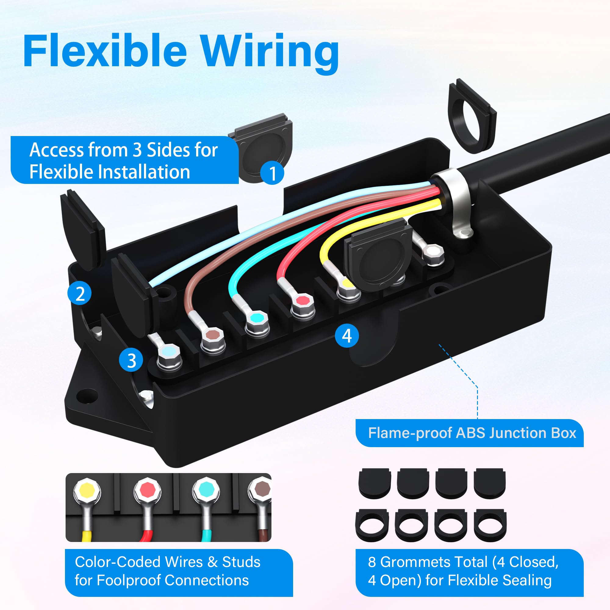 Cable de remolque en línea de 7 vías resistente de 15 pies con caja de conexiones impermeable de 7 bandas, extensión de cable conector de 7 pines para RV, camión, caravana, barco, enganche de remolque