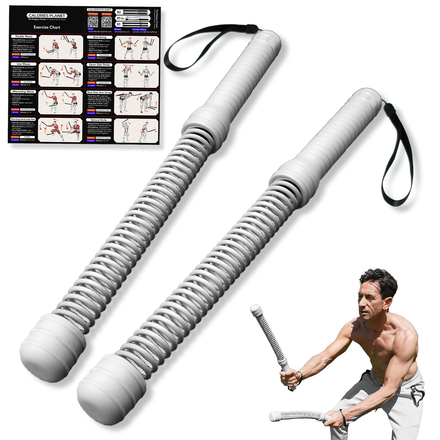 Photo 1 of Calories Planet X1 Go Ropeless Battle Rope for Home Gym, HIIT Workouts, Low-Impact Cardio Training (Lunar Gray-1.3lb)
