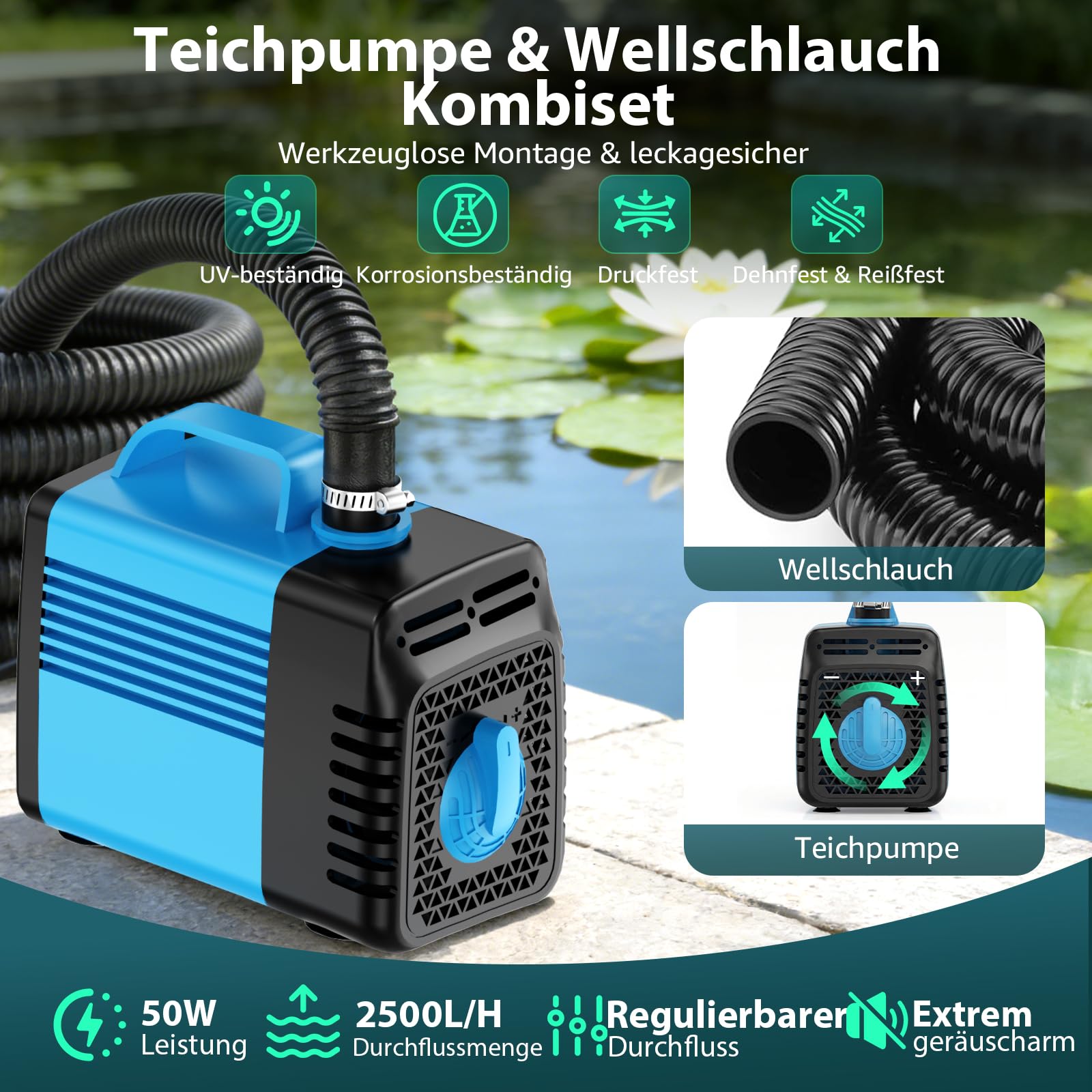 Teichwasserfall-Auslaufset, 20cm Teichwasserfall-Filter mit 2500l/h Wasserfallpumpe & Filterkäfig, 3m gewellter Schlauch für Außengartenteiche und Hinterhof-Wasserspiele