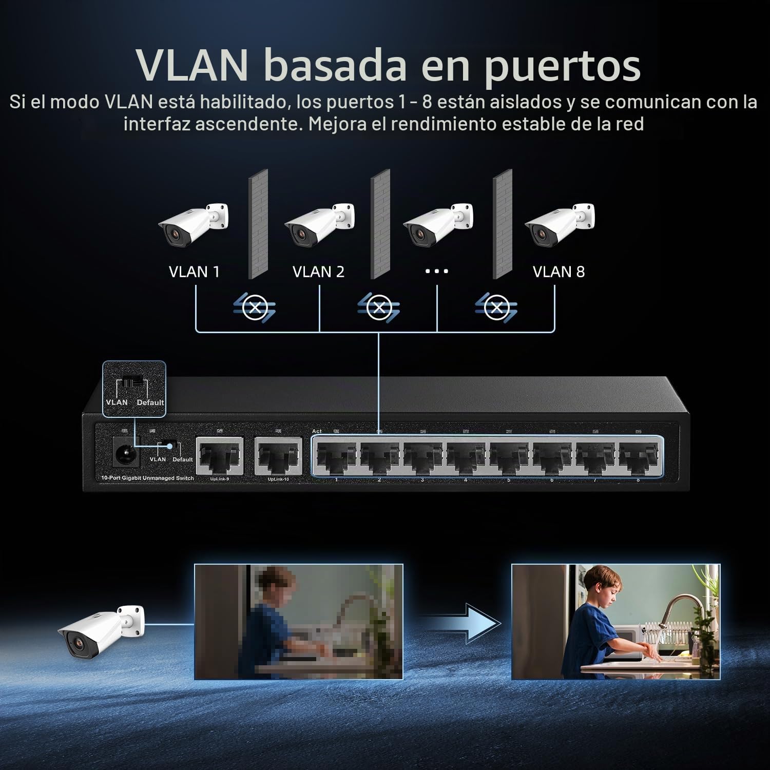 Binardat Switch Ethernet Gigabit de 10 puertos, 8 puertos 100/1000Mbps, 2 enlaces ascendentes Gigabit, compatible con Vlan, carcasa metálica no gestionado Plug and Play