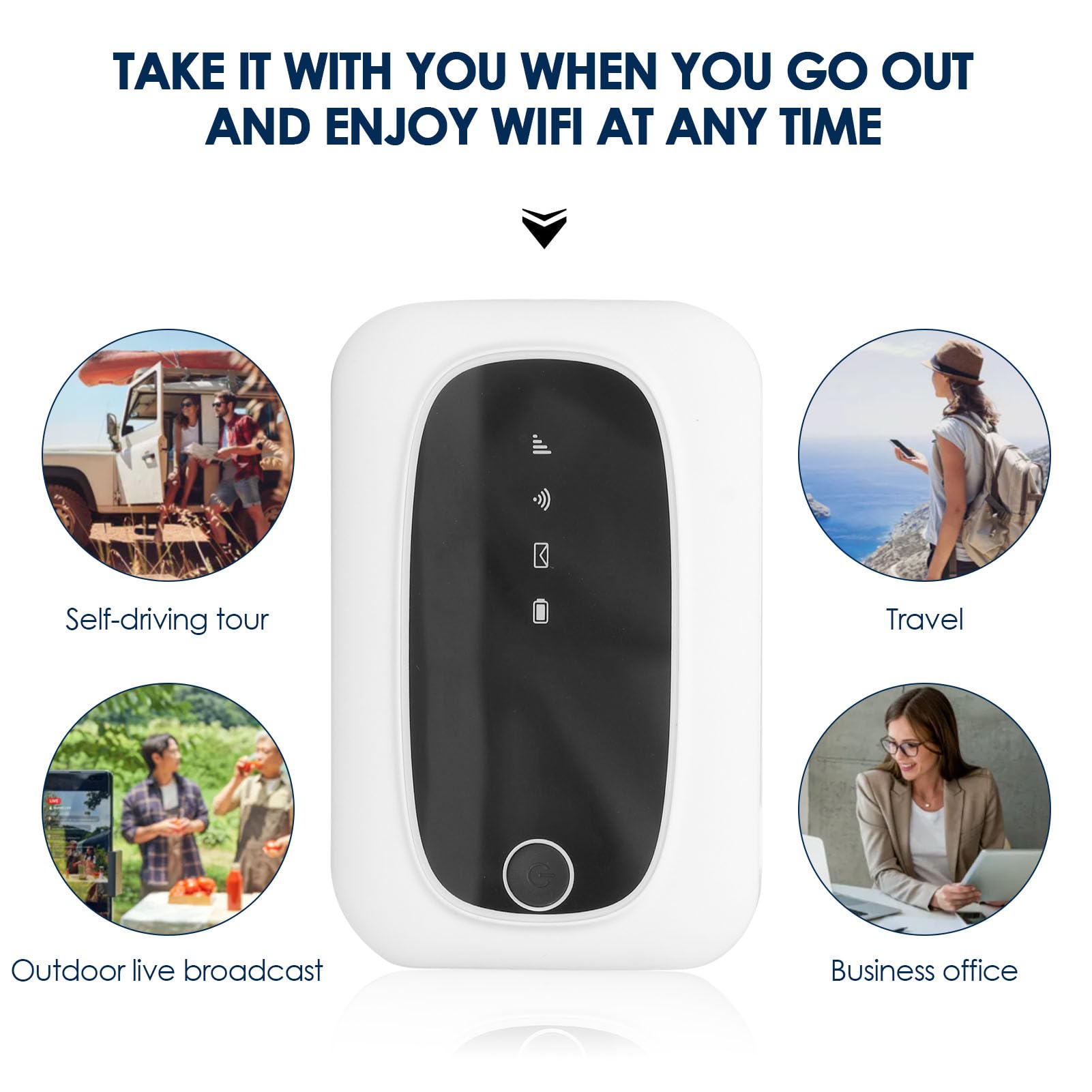 Router WiFi, Router Bezprzewodowy 4G LTE Mobilny Hotspot Karta SIM Router Podróżny, Przenośny Mobilny Router WiFi 300 Mb/S do Tabletu Laptop Telefon Komórkowy, Bateria 2000 MAh