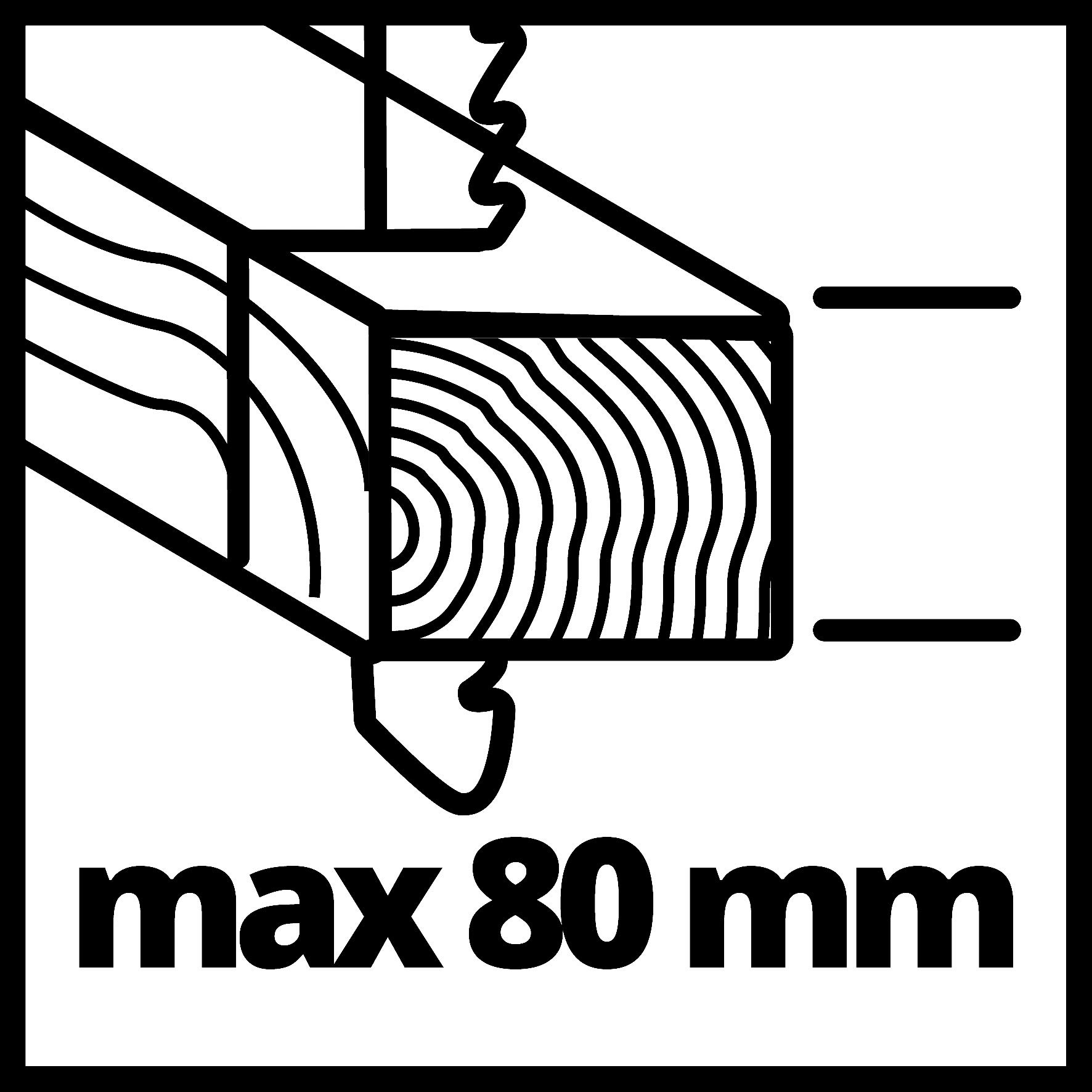 Einhell Te-Js 18 Li - Solo Wyrzynarka, Czarny/Czerwony, 26.5 x 7.8 x 20.5 cm; 1.82 kg & Einhell S35 Walizka, Czerwony/Czarny, S
