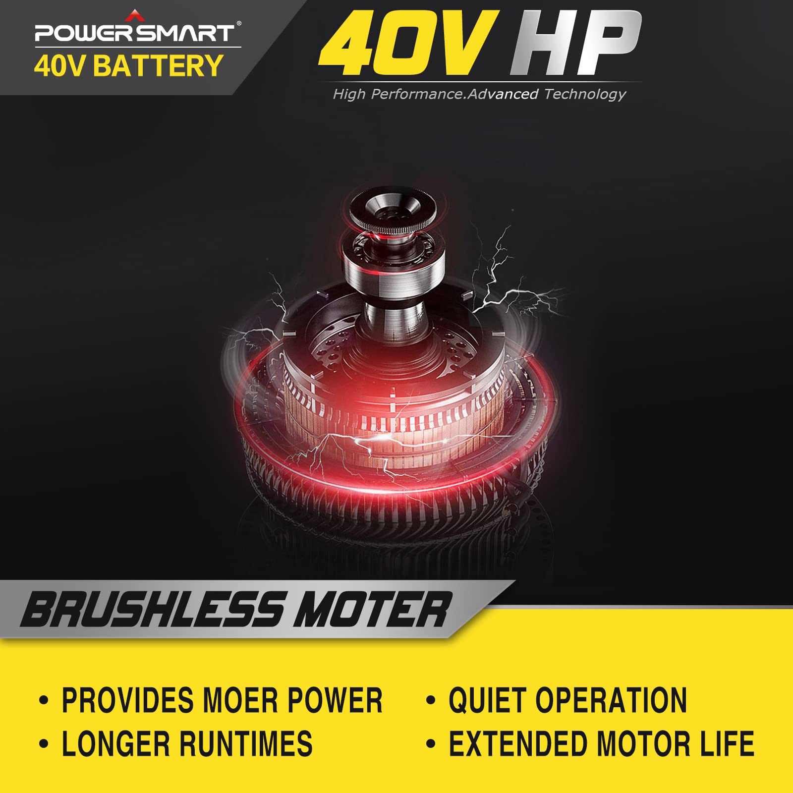 Buy PowerSmart Cordless Lawn Mower, 40V 4.0Ah Push Lawn Mower 17 Inch
