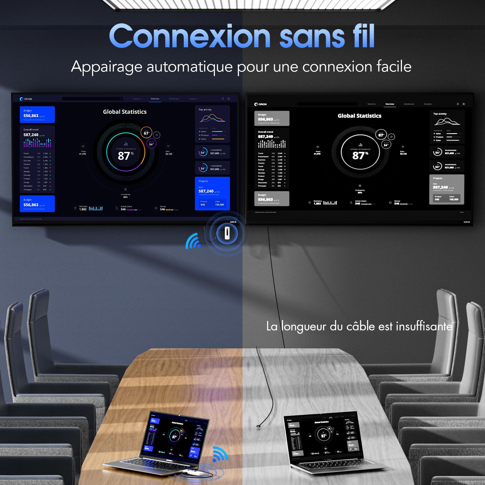 ICZI Émetteur et récepteur Hdmi sans Fil,décodage 4K 1080P, Extension HDMI avec écran LED,Portée de 50M, 2,4G/5G,pour Ordinateur Portable, PC vers TV HD, Projecteur,Plug & Play,Blanc
