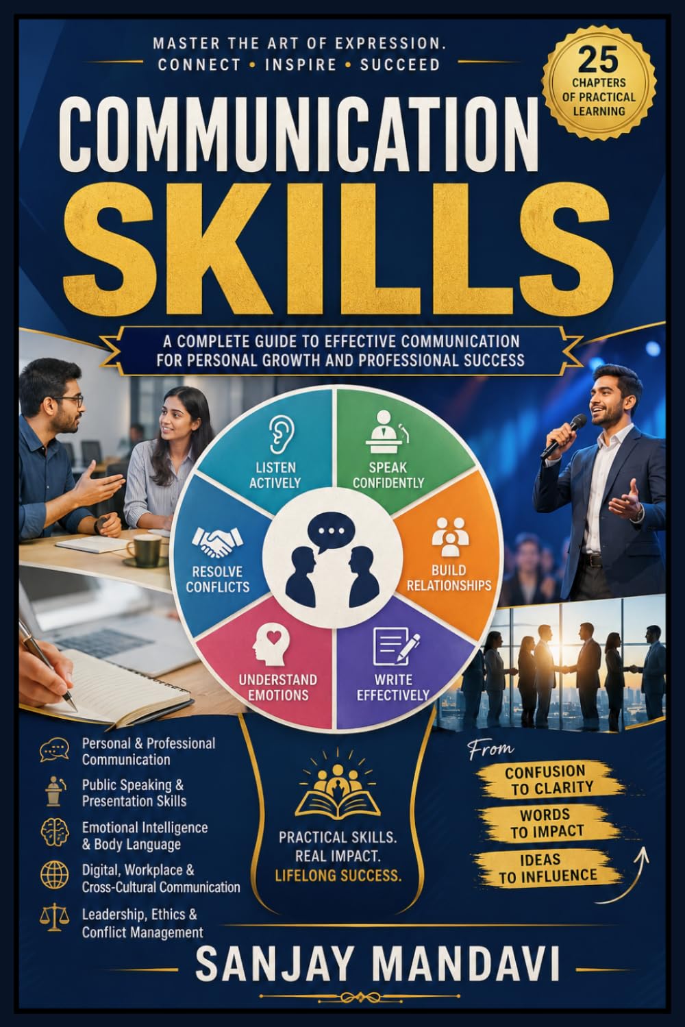 Communication Skills: A Complete Guide to Effective Communication for Personal Growth and Professional Success: 20 (Self Help Books By Sanjay Mandavi)