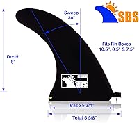 Vista 2 de SBS - 8 inch Longboard & SUP Single Fin - 8" Center Fin for Surfboard & Paddleboard