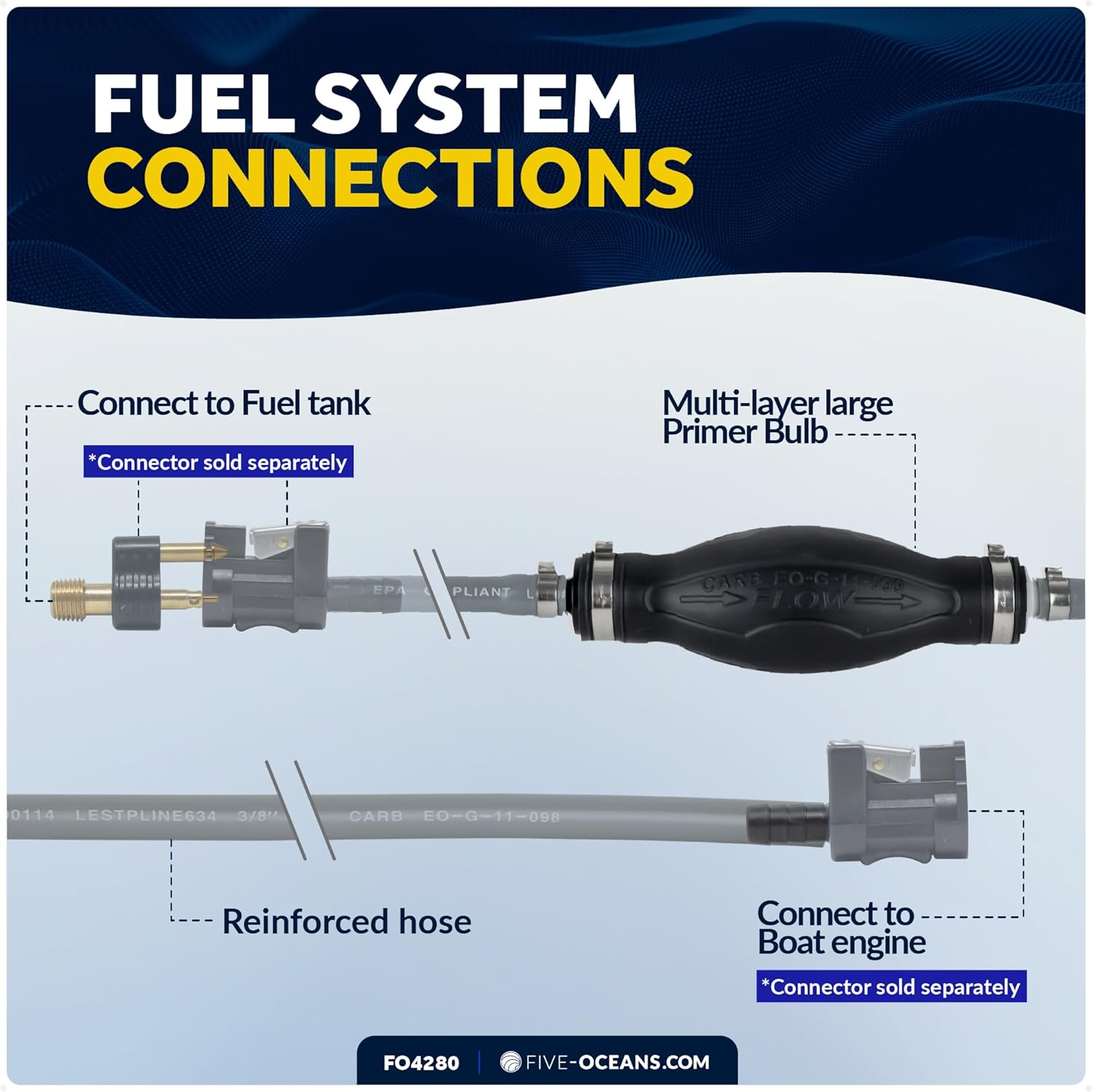 Five Oceans Marine Fuel Line Assembly with Primer Bulb, 3/8-Inch x 6 foot, Universal Outboard Boat Fuel Hose, EPA/CARB Approved, Ethanol-Compatible, Leakproof - FO4280