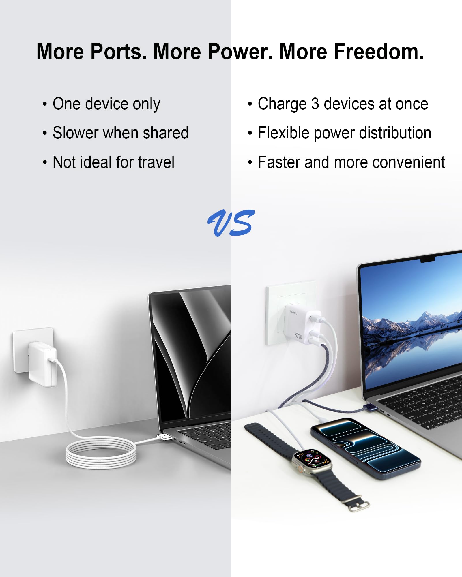 DERLULU GaN - Caricatore USB-C da 67 W per MacBook Air 13/15", adattatore di ricarica rapida con cavo magnetico da 1,5 m, compatto 2C1A per MacBook, iPad, iPhone