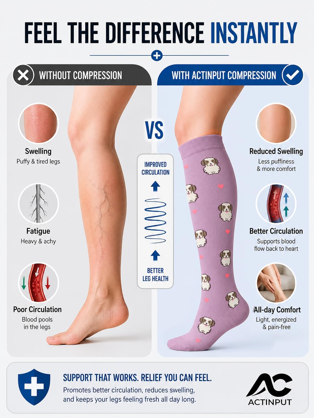 ACTINPUT Compression Socks for Women&Men 15-20mmHg Medical Knee High Support for Seniors,Pregnancy,Flight,Nurse&Circulation