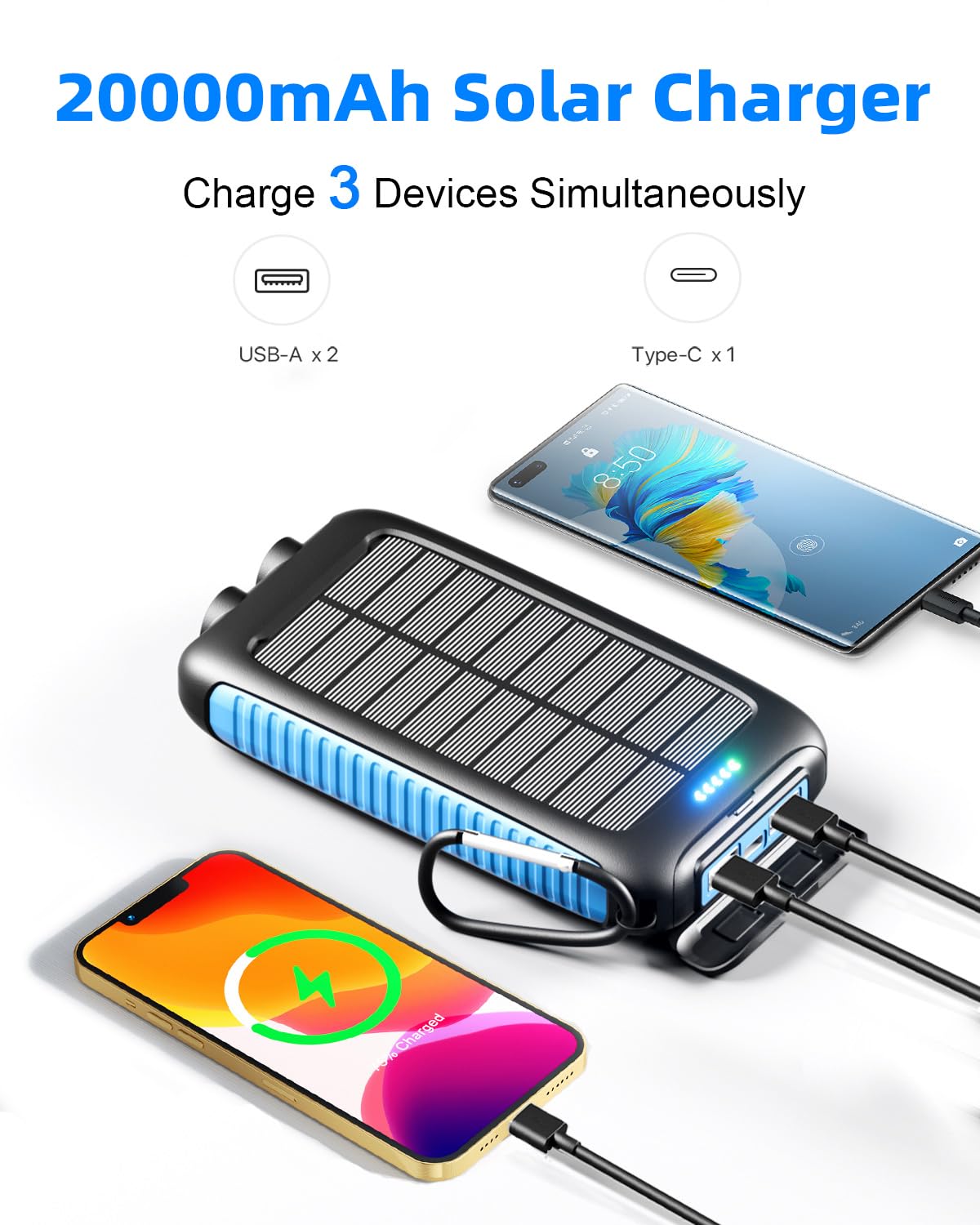 Nuynix Solar Charger, 20000mAh Portable Solar Power Bank - IPX5 Waterproof with Built-in Solar Panel and LED Flashlight, Solar Phone Charger