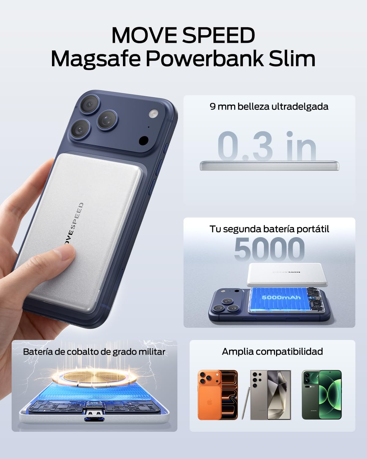 MOVE SPEED Magsafe Power Bank Magsafe Slim 5000mAh Magnetic Power Bank USB C 18W Wireless Mini Powerbank Metallgehäuse -Design Kompatibel mit iPhone 17/16/15/14/13/Galaxy (Perl Weiß 2026)