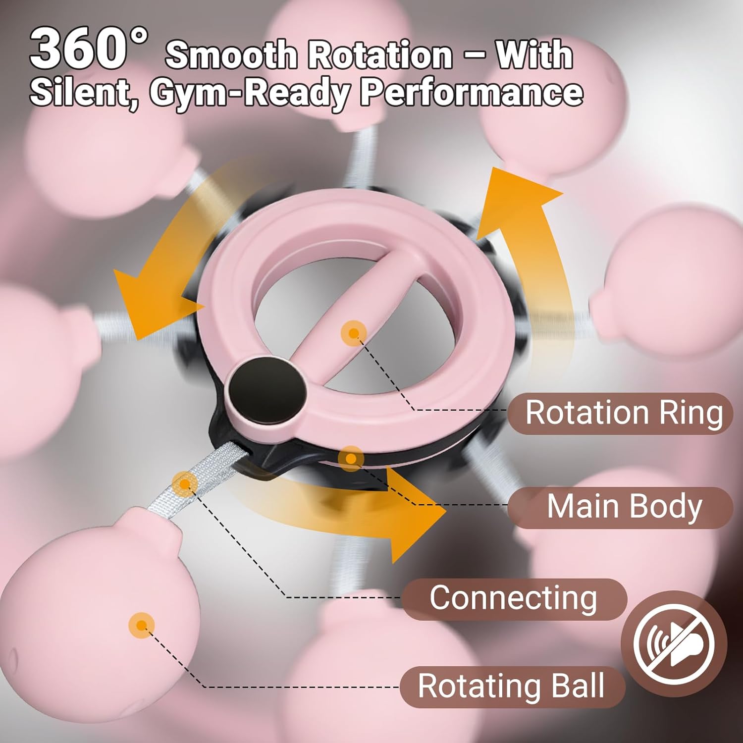 Arm Workout Equipment, 360° Shoulder Reliever Ball Swing, Upper Body Workout Equipment Rotating Arm Trainer for Forearm, Chest, Shoulder & Wrist | Home Gym Strength Equipment for Men & Women