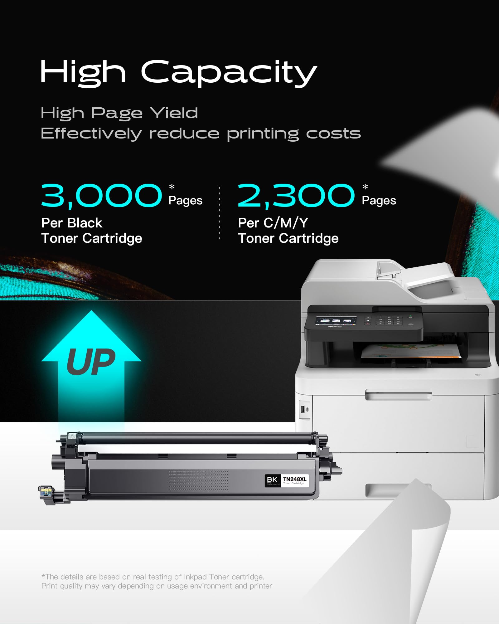 iNKPAD Cartuccia toner compatibile per Brother tn248 tn248xl tn248cmyk Toner compatibile Brother per DCP-L3520CDWE DCP-L3560CDW MFC-L8340CDW MFC-L3760CDW MFC-L3740CDWE HL-L3220CWE