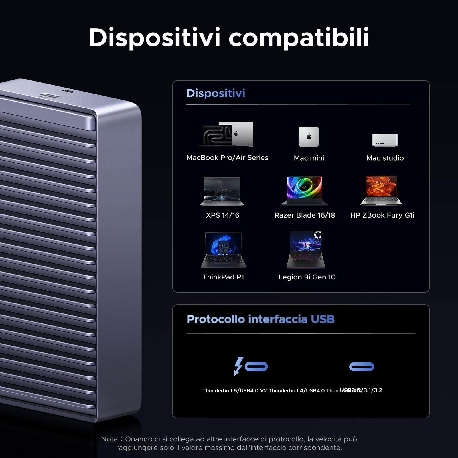 UGREEN Case per SSD M.2 NVMe 80 Gbps Dissipatore Termico in Alluminio Doppia Faccia Silenzioso Compatibile con Thunderbolt 5 4 USB4 USB 3.2 per MacBook Mac mini Mac Studio (Disco Rigido non Incluso)