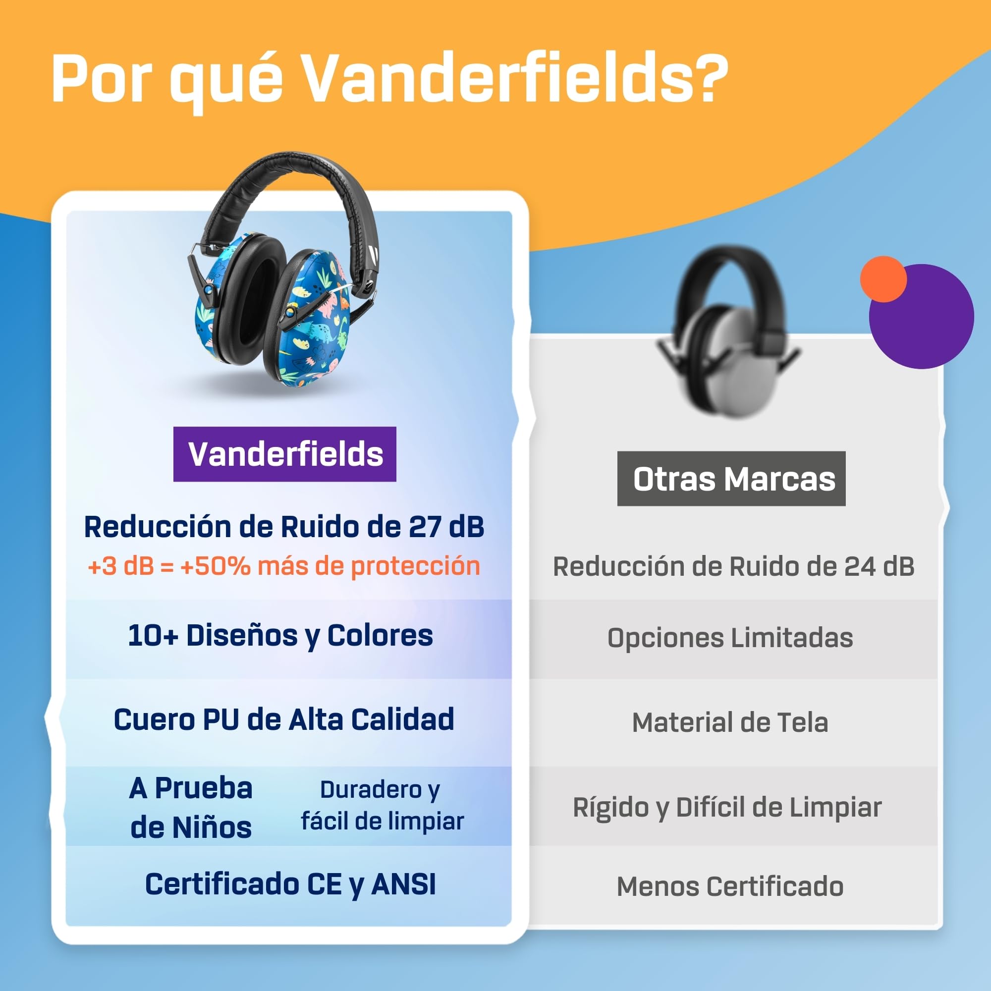 Vanderfields Auriculares con cancelación de ruido prémium Protección auditiva con reducción de sonido de amplio espectro de 32 dB a 2000 Hz - Kopfhörer Kinder 3-12 - Dinosaurier Club