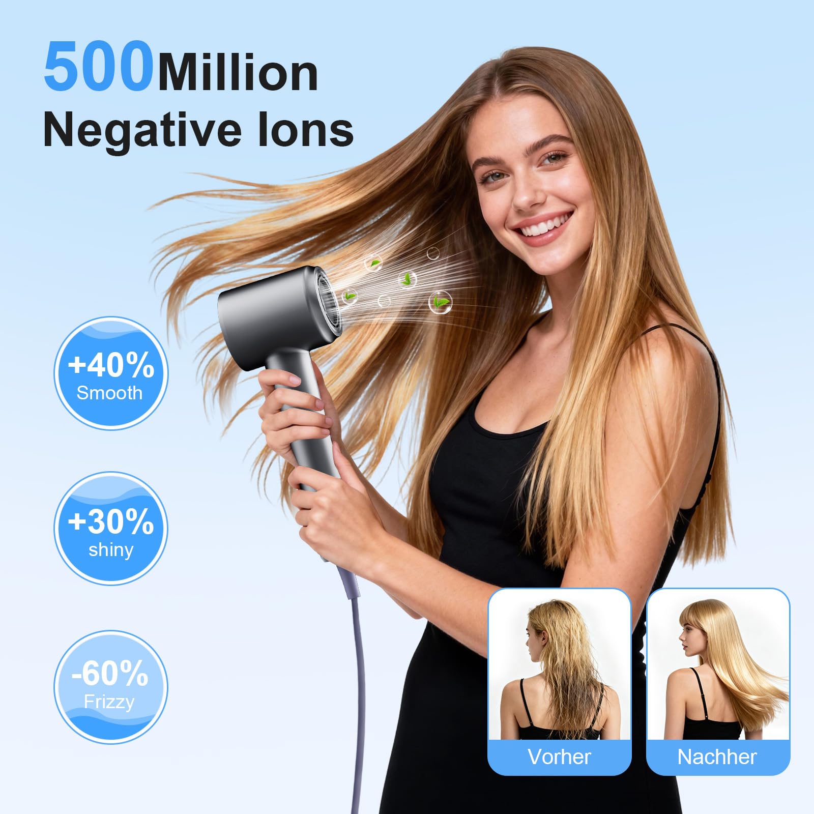 Macchiatto Haartrockner,500 Million Negativ Ionen Fön mit Magnetischen Diffusor,160.000 U/min Bürstenloser Motor Schnelles Trocknen Föhn, 57dB Geräuscharm Thermocontrol Haarföhn für Zuhause, Reisen