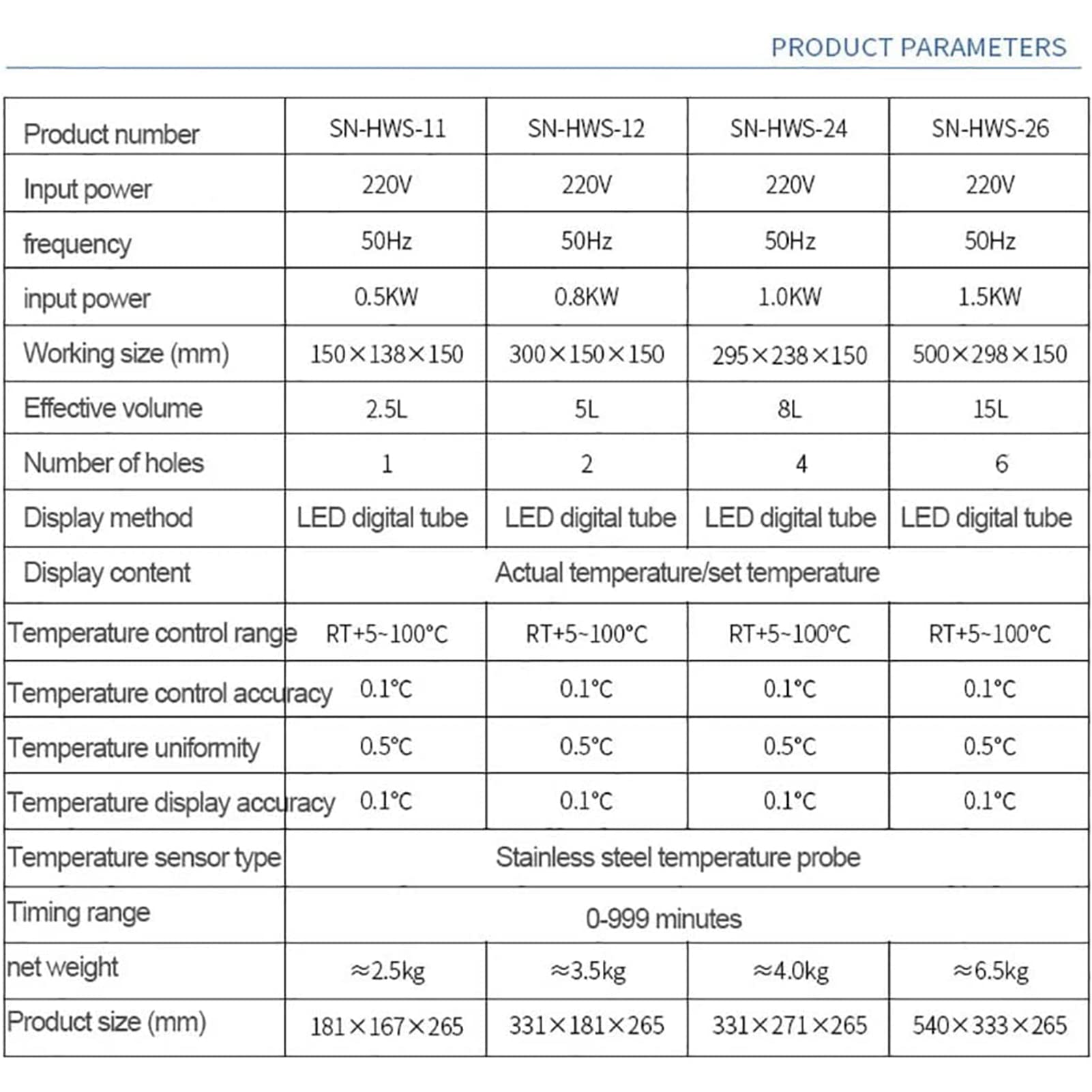 Baño María termostático de laboratorio con calefacción eléctrica, equipo científico de laboratorio con 1/2/4/6 orificios y temperatura constante, temperatura ambiente de 5 a 100 °C, incrementos de 0