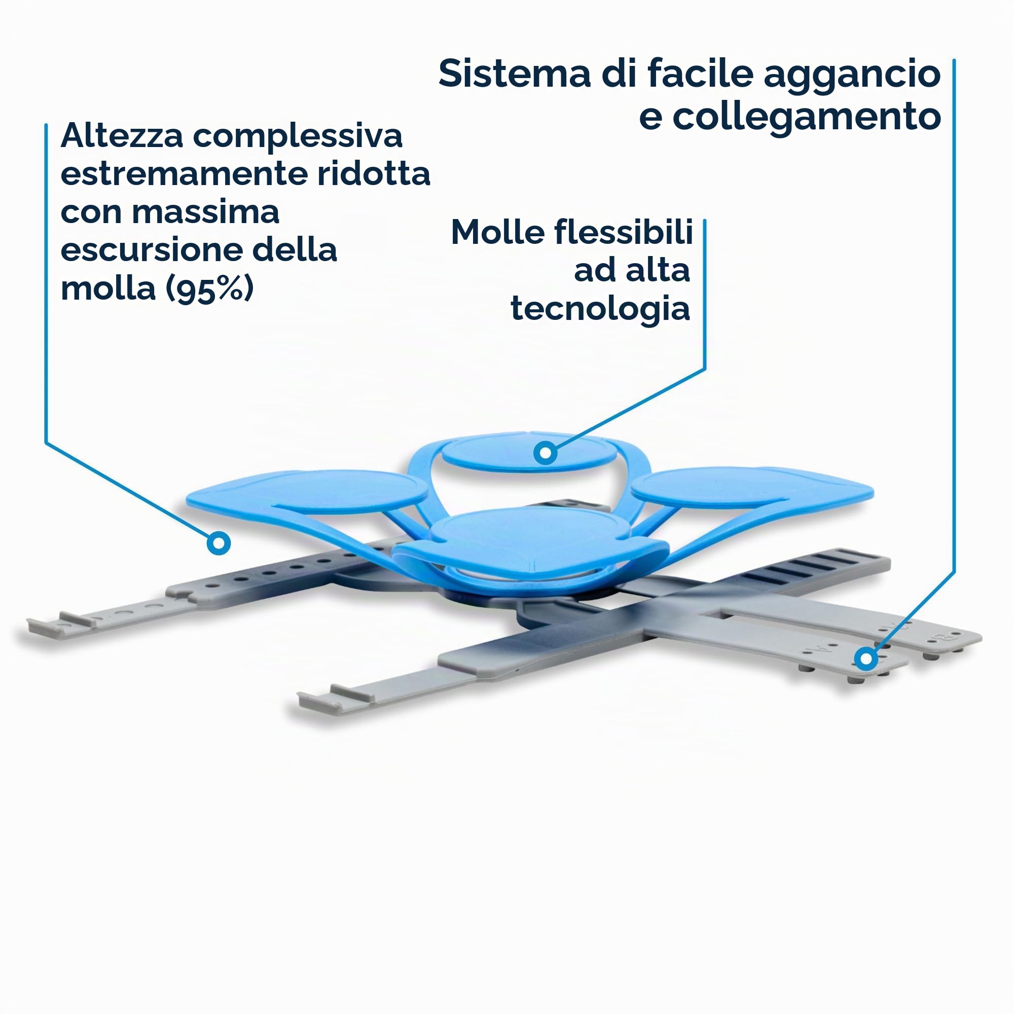 Set per letto CUBEcamp, sistema di sonno da viaggio, sistema di rete a doghe variabile (90/100 x 200 cm)