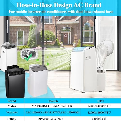 Miniatura 7 de Aozzy Kit de sello de puerta corrediza de aire acondicionado portátil de 98 pulgadas para MideaWhynterDanby, etc. Kit de ventilación de puerta