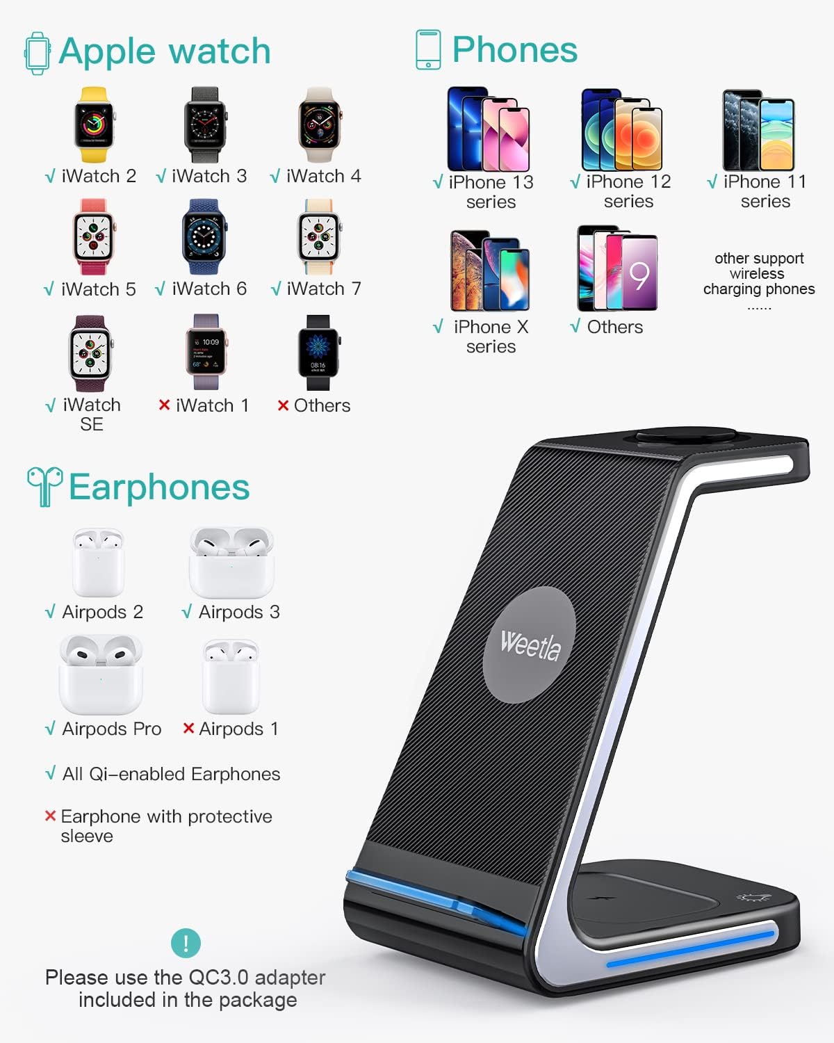 Wireless Charger, Weetla Wireless Charging Station, 3 in 1Wireless Charging Stand for iPhone/iWatch/Airpods,iPhone 13,12,11 (Mini,Pro, Pro Max)/XS/XR/X/8,iWatch 7/6/SE/5/4/3/2,Airpods 2/3/pro : Cell Phones & Accessories